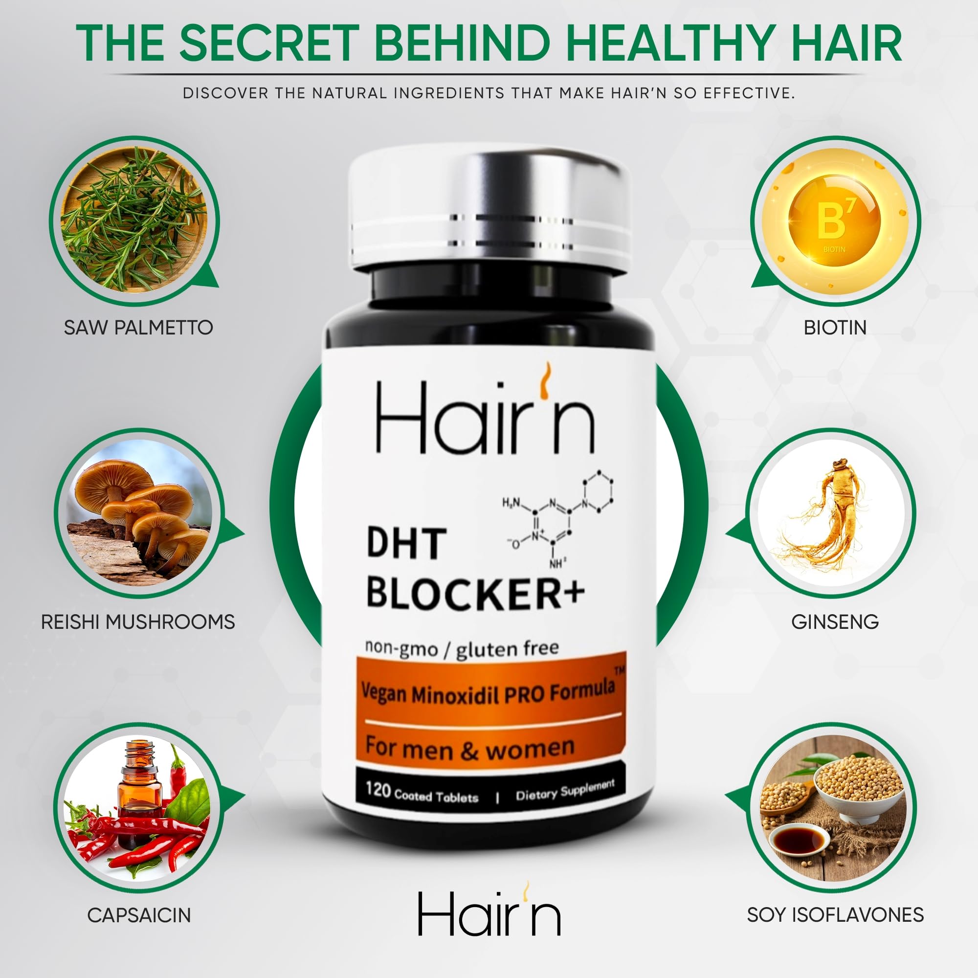 DHT Blocker Hair Growth Kit for Men & Women - Vegan & Botanical Shampoo, Conditioner, Serum & Supplement Set - Sulfate, Paraben & Hexane Free - Promotes Thicker, Healthier Hair - Perfect for Daily Hair Care & Scalp Nourishment