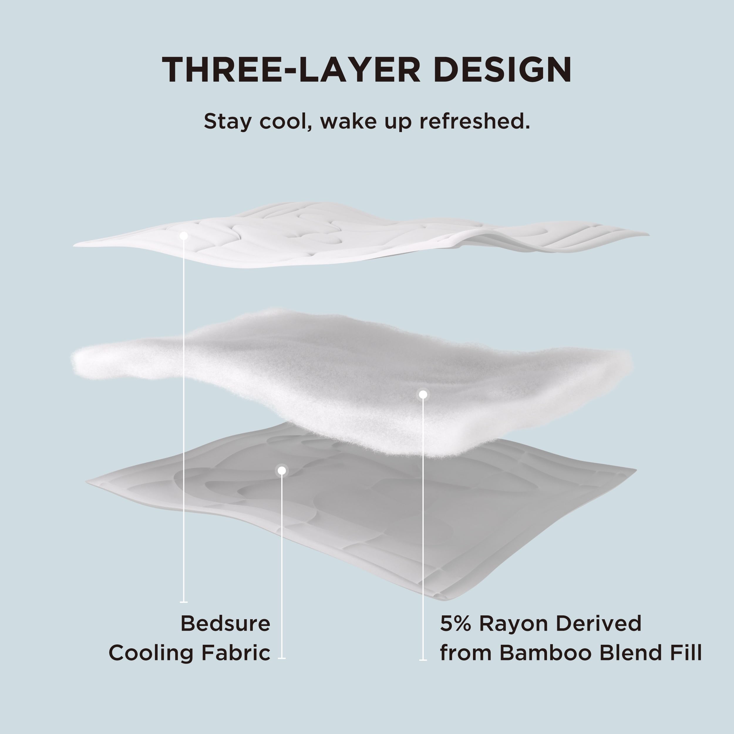 Bedsure Cooling Comforter King Size - Breathable & Lightweight Summer Blanket for Hot Sleepers, Q-Max>0.4, Double-Sided Cooling Technology, Grey, 102x90 Inches - Perfect for Bedroom, Guest Room, and Dorm Use