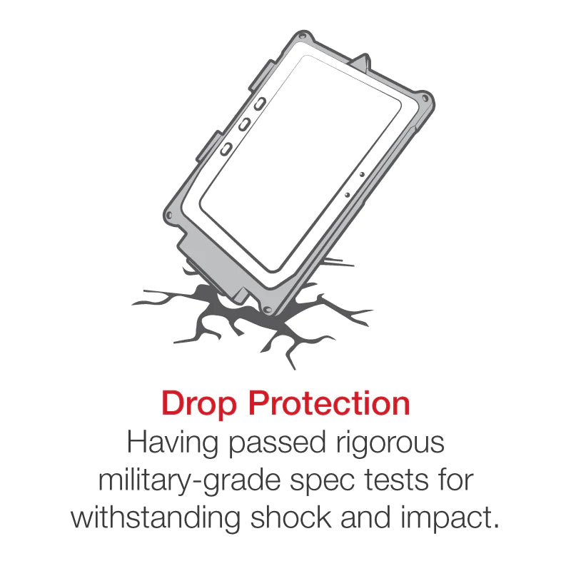 IntelliSkin® Next Gen Protective Case for Samsung Tab Active3 - Shockproof & Durable Cover (RAM GDS SKIN SAM74 NG) - Perfect for Construction Sites, Outdoor Work & Industrial Use
