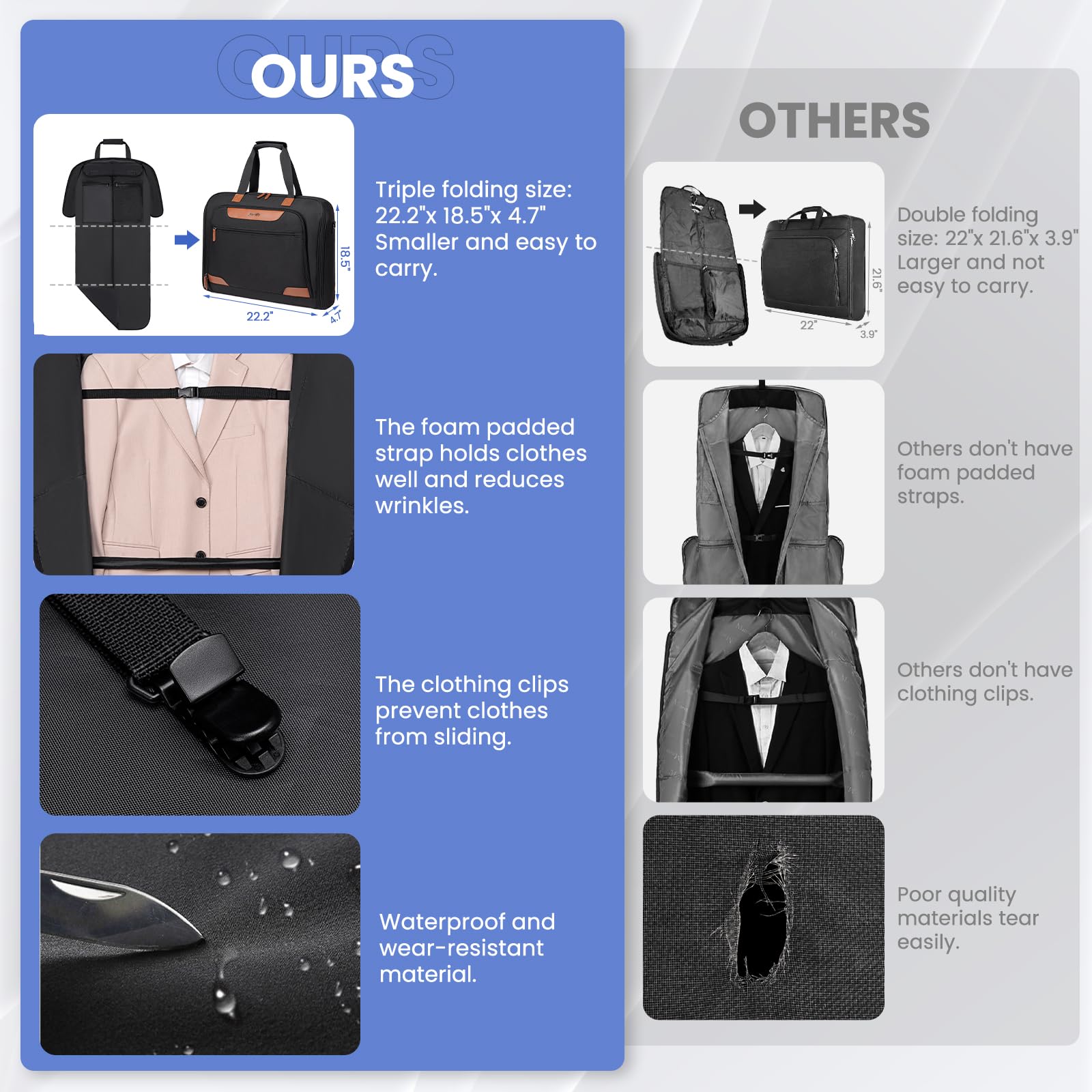 Premium Foldable Travel Garment Bag for Men & Women - Wrinkle-Free Carry-On Suit Bag with Adjustable Shoulder Strap - Perfect for Business Trips, Weddings & Formal Events (Black)