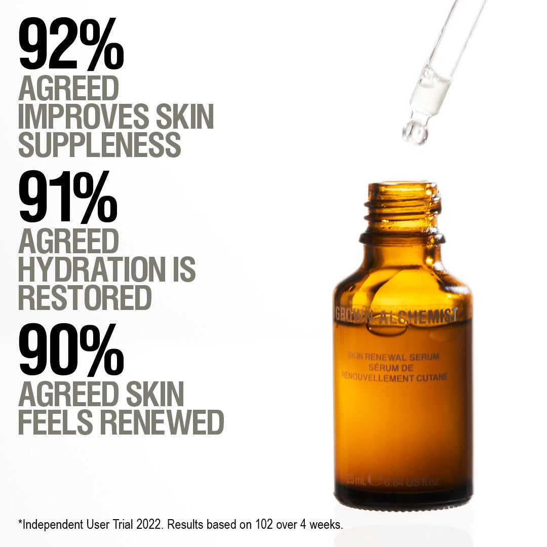 Grown Alchemist Skin Renewal Serum - Anti-Aging Face Serum with Hyaluronic Acid & Vitamin C for Hydration & Brightening - Perfect for Nighttime Skincare Routine & Daily Use