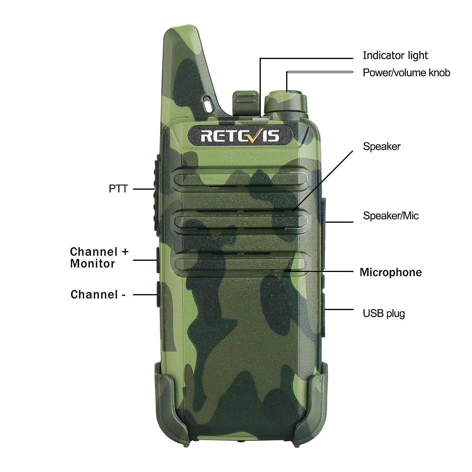 Retevis RT22 Rechargeable Walkie Talkies with VOX, Emergency Alarm & Long Range - Ideal for Outdoor Adventures, Cruise Ships, ATV, Hunting & Skiing (4 Pack, Camouflage) | Perfect for Family Camping, Hiking & Emergency Communication