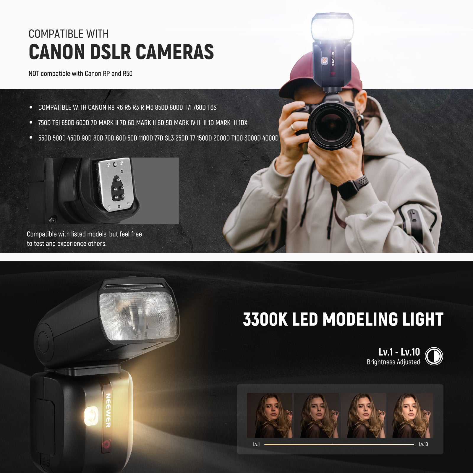 NEEWER Z880 76Ws 2.4G TTL Camera Flash Speedlite with Diffuser for Canon Nikon Sony DSLR - Professional Photography Lighting for Portraits, Events & Studio Shoots