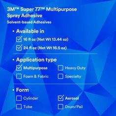 3M Super 77 Multipurpose Spray Adhesive - 12 Pack - Strong Bonding Glue for Crafts, Foam, Fabric, Wood & DIY Projects - Perfect for Home, Office & School Projects