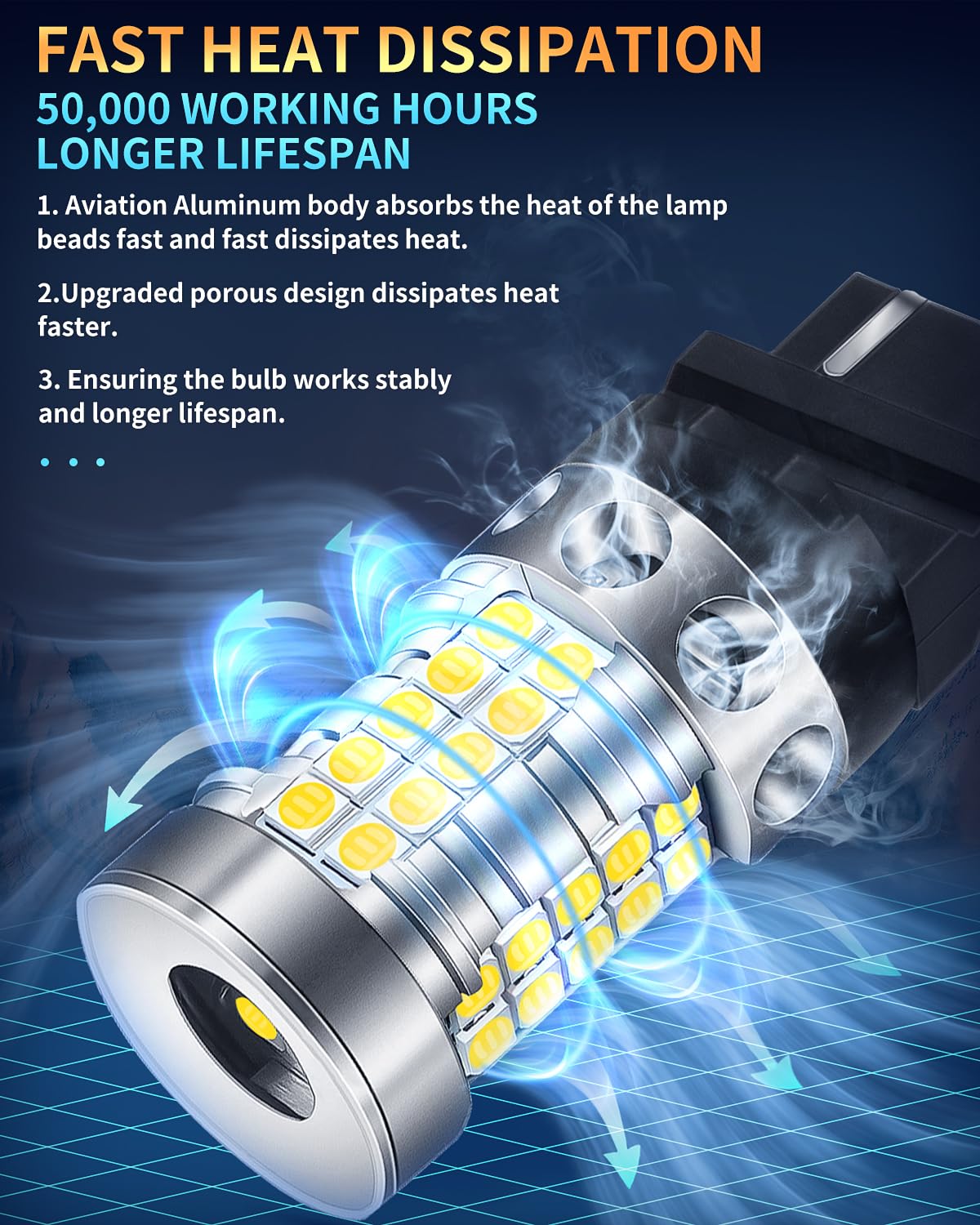 3157 LED Bulb Reverse Light - 4000 Lumen Super Bright 6000K White - Compatible with 4114 3156 3056 3057 4157 3047 4057 3457 - Backup Tail Signal Brake Parking DRL Light (Pack of 2) - Perfect for Trucks, SUVs, Cars & Trailers