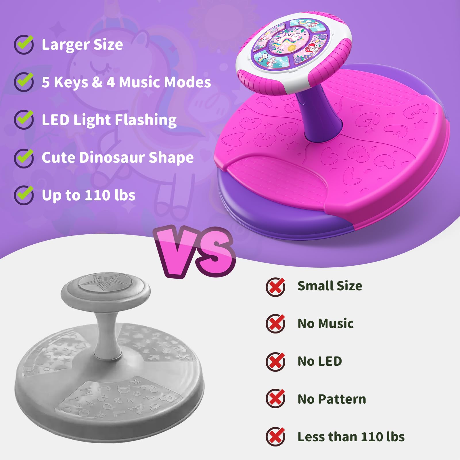Unicorn Sit and Spin Toy for Toddlers 3-5 Years Old | 360° Spinning Seat with LED Lights & Music | Sensory Learning Toy for 3 4 5 Year Old Girls | Perfect Birthday Gift for Indoor Play & Preschool Development