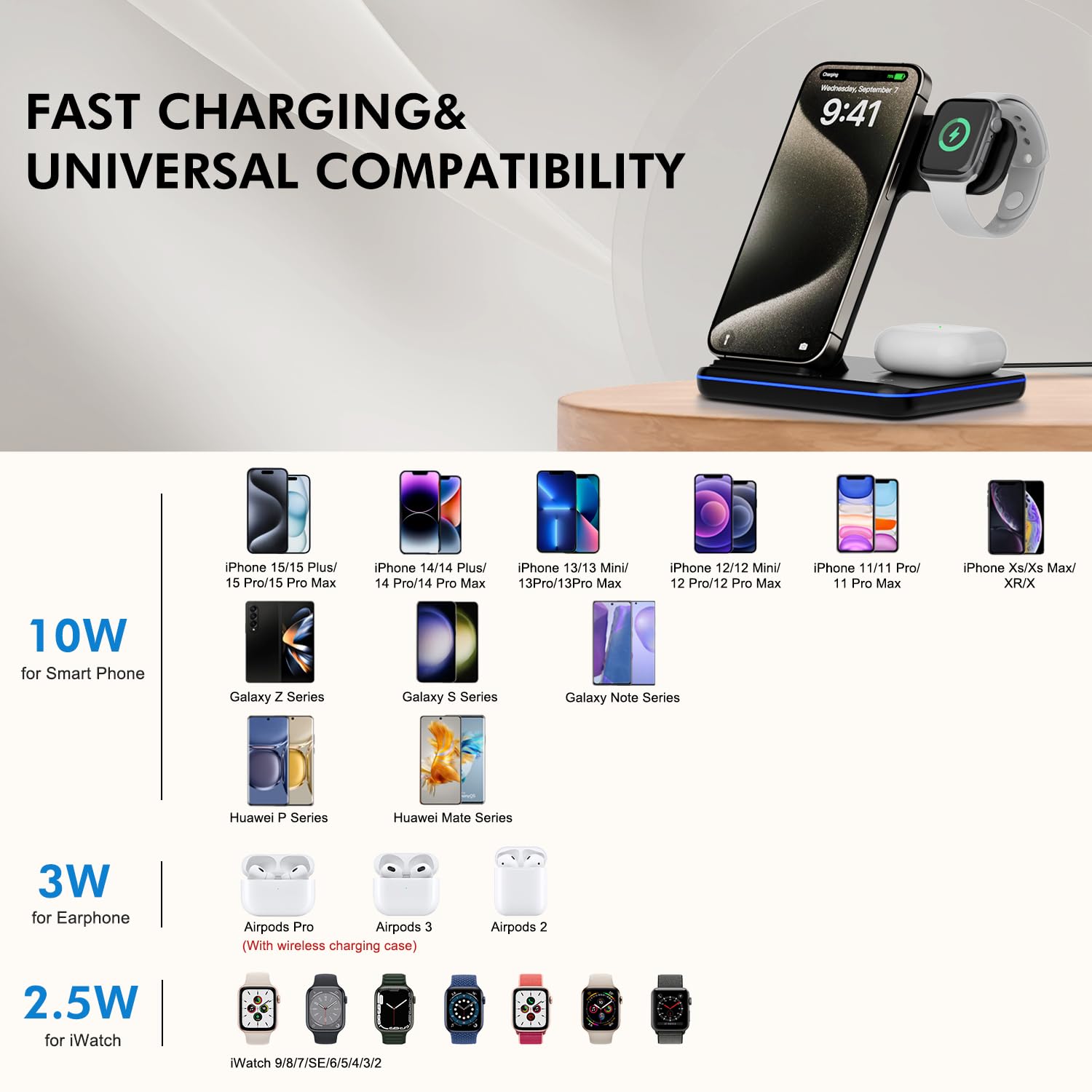 3-in-1 Fast Wireless Charging Station 15W for iPhone 15/14/13/12/11/Pro/Max/XS/XR/X/8/Plus, Apple Watch Series 2-9/SE & AirPods 2/3/Pro - Qi Certified Multi-Device Charger for Home, Office & Nightstand Use