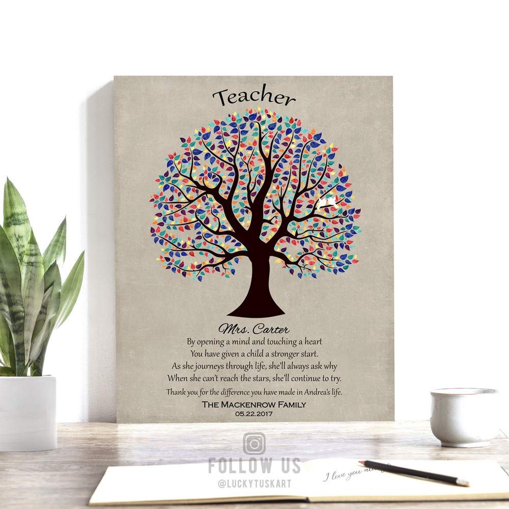 Personalized Teacher Appreciation Gift - Custom Art Print on Paper, Canvas or Metal - Thoughtful Present from Parents & Students - Perfect for End of Year, Retirement or Thank You Gifts
