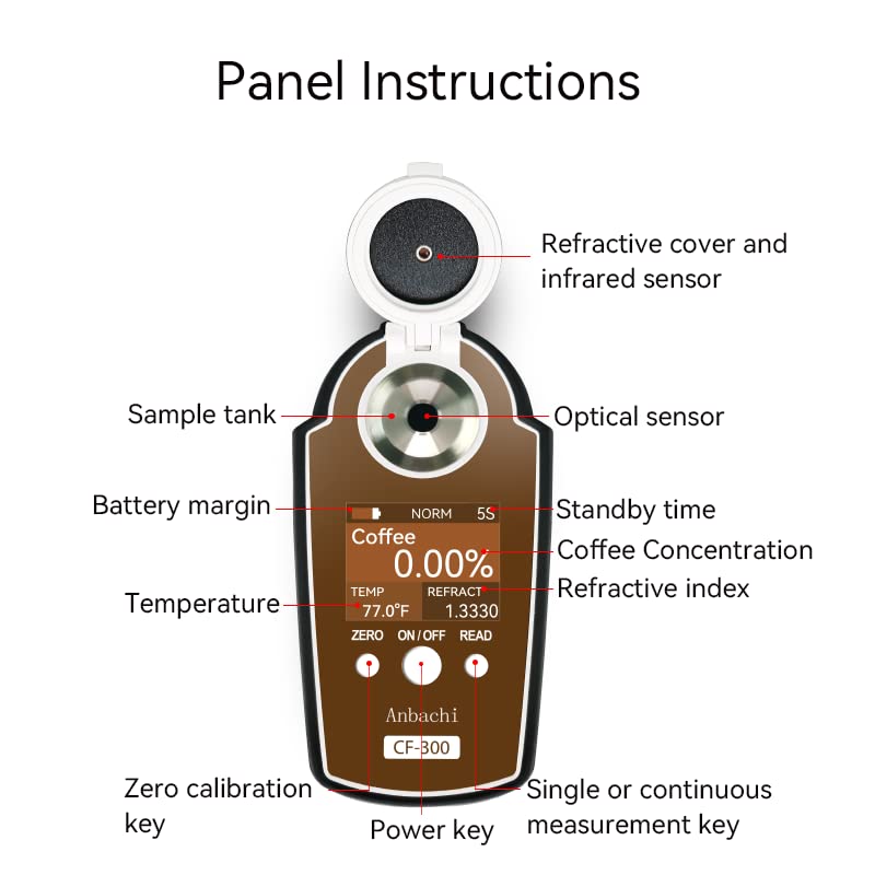 Digital Coffee Density Meter - Portable Coffee Concentration Tester for Home & Professional Use | Perfect for Espresso, Cold Brew & Coffee Quality Control