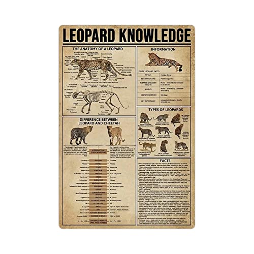 Leopard Knowledge