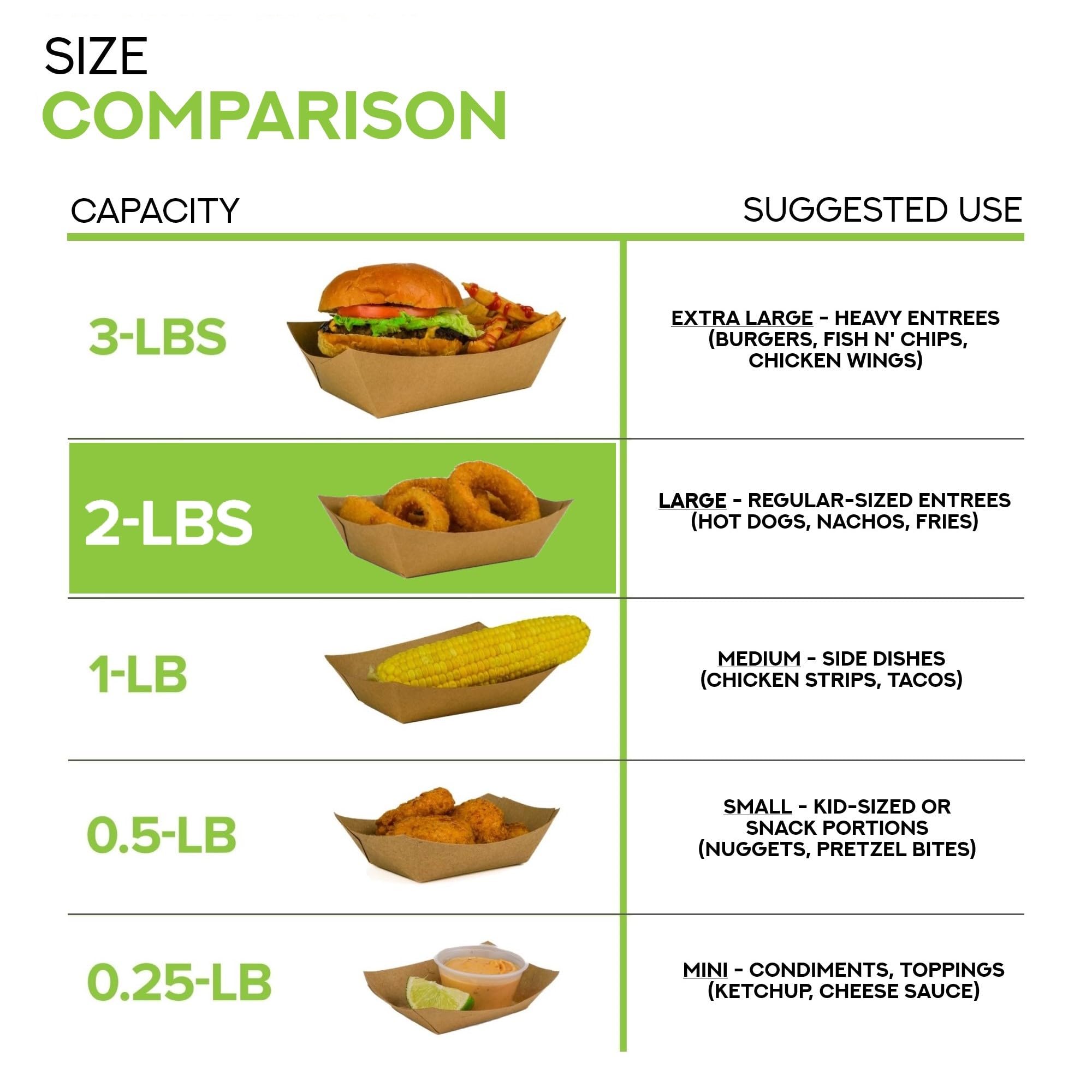 100 Pack 2-Lb Heavy-Duty Brown Kraft Paper Food Trays | Disposable Serving Boats for Hot Dogs, Tacos, Nachos, Seafood & BBQ | Perfect for Parties, Picnics, Carnivals & Birthday Events | Eco-Friendly Disposable Tableware for Easy Cleanup