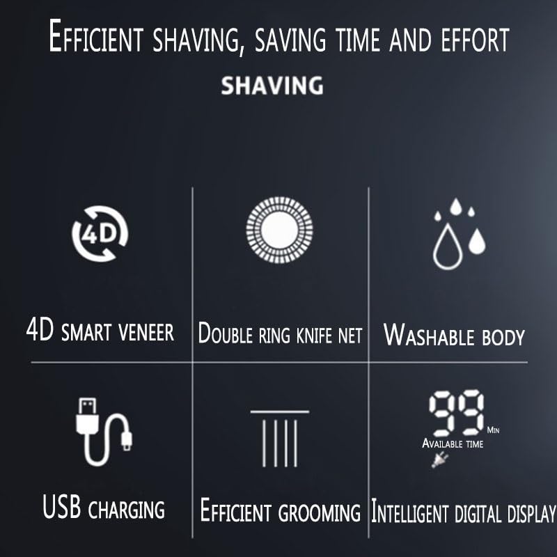 Waterproof Electric Head Shaver for Bald Men - Rechargeable Wet/Dry LCD Razor with Beard Trimmer | Perfect for Travel, Gym & Daily Grooming Routine