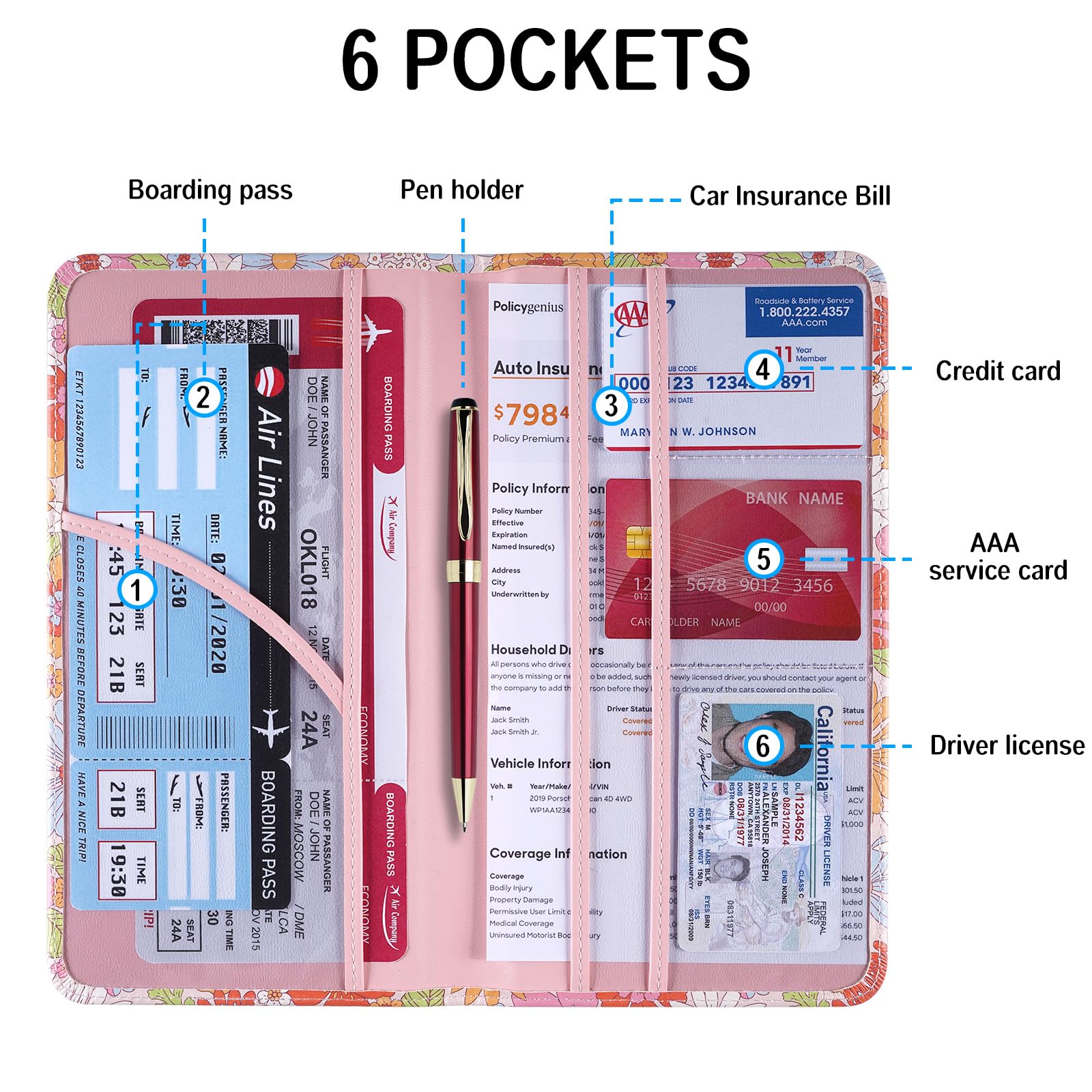 Floral Magnetic Car Registration and Insurance Card Holder - Secure Document Organizer for Vehicle Glove Box, Wallet, or Purse - Perfect for DMV, Travel & Road Trips