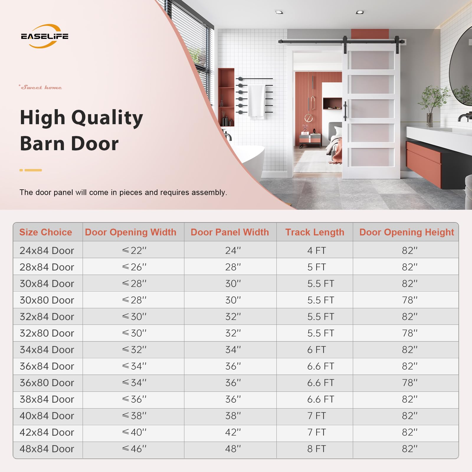 EaseLife 36x84 Inch White 5-Panel Glass Barn Door with Sliding Hardware Kit - Waterproof Scratch-Resistant PVC Coated Solid LVL Wood - Easy DIY Assembly for Bedroom, Closet, or Office Partition