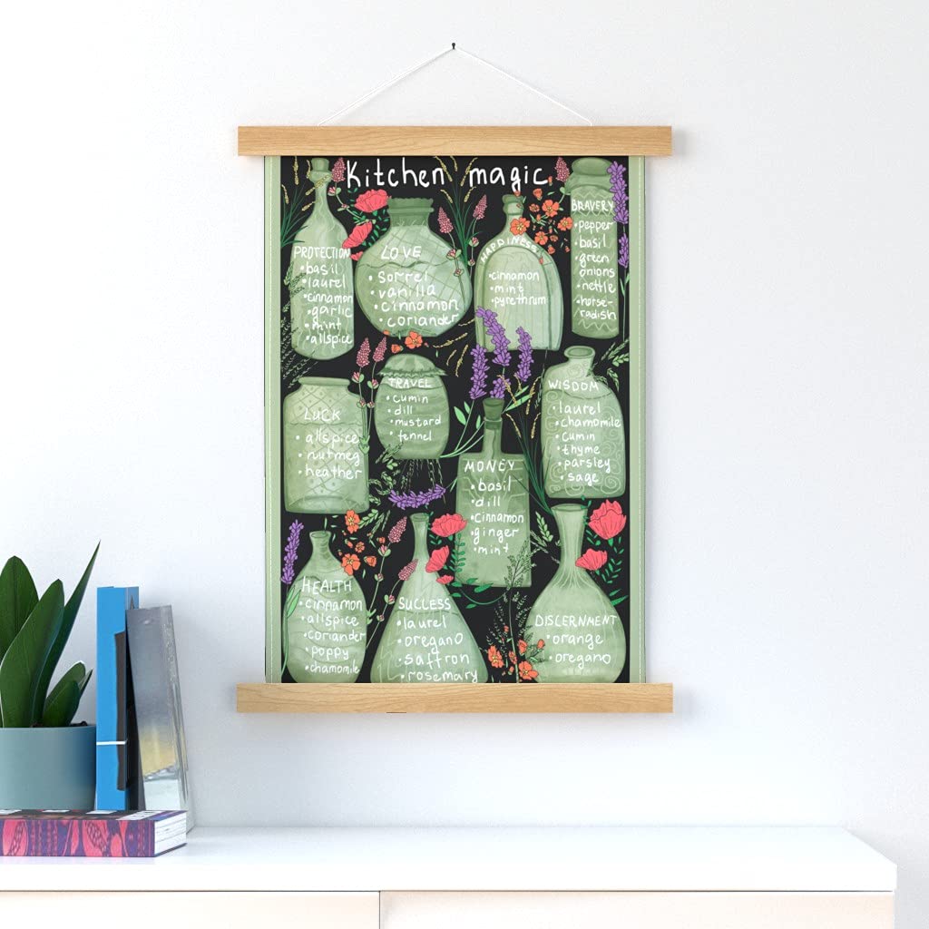 Vintage Inspired Potion Recipe Green Bottles Wall Art Print with Wooden Hanger - Kitchen Decor, Apothecary Style Home Decor for Dining Room, Bar or Witchy Themed Spaces
