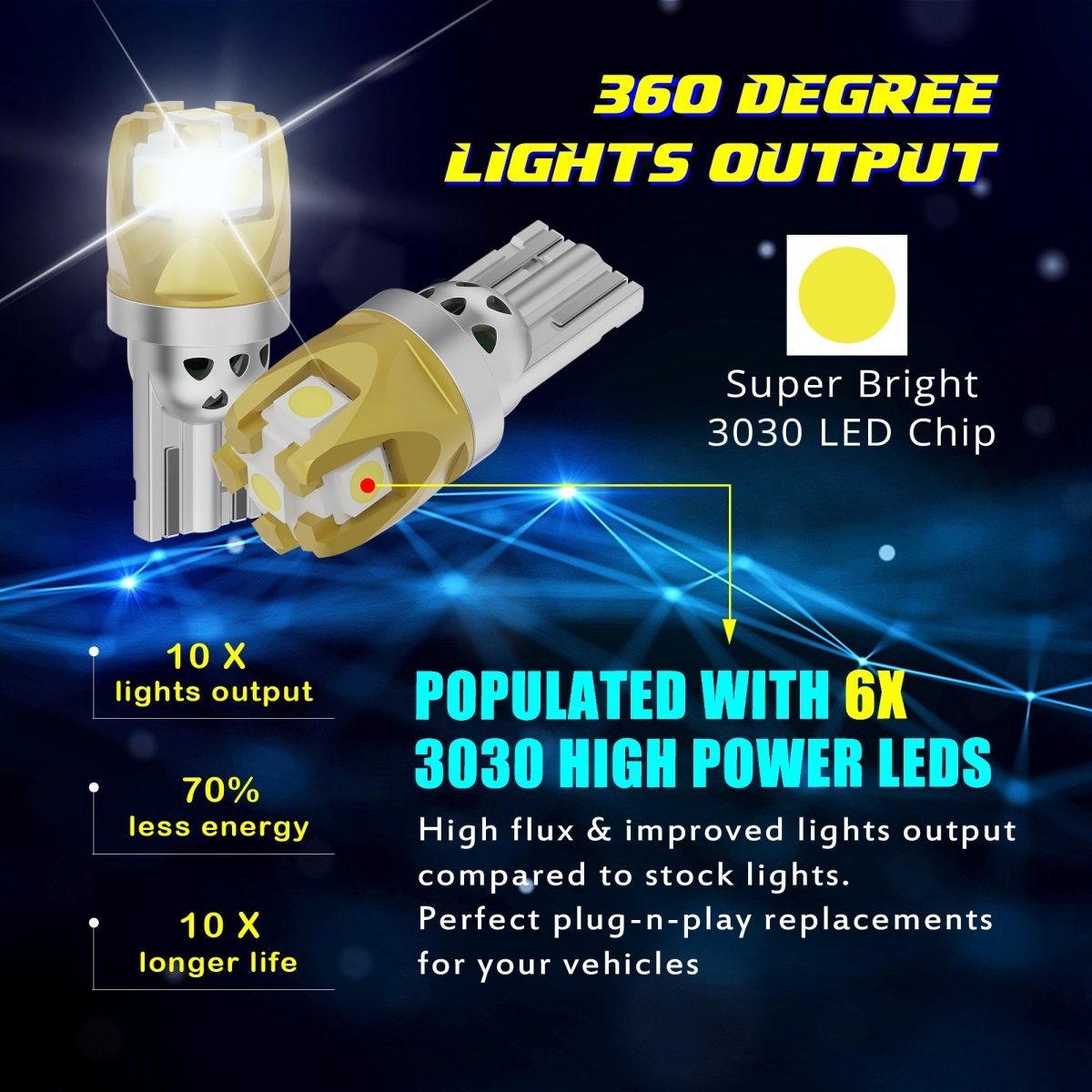 168 194 LED Bulbs - Super Bright 2825 W5W LED Replacement Bulbs for Interior, License Plate, and Marker Lights - Perfect for Cars, Trucks, RVs, and Marine Vehicles
