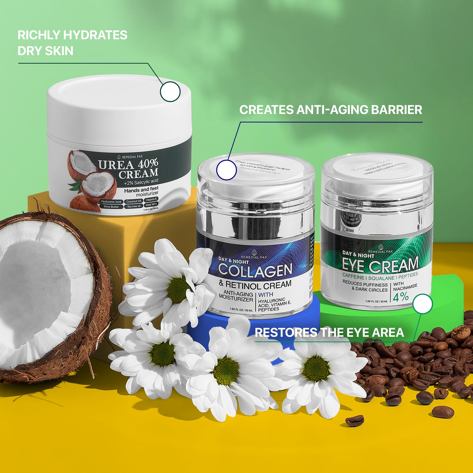 Anti-Aging Skincare Gift Set for Women & Men - 10 Piece Facial Creams, Moisturizers, Hair Growth Serum & Hemp Cream - Treats Dark Spots, Scars, Dark Circles & Dry Skin - Perfect for Daily Skincare Routine & Gifting