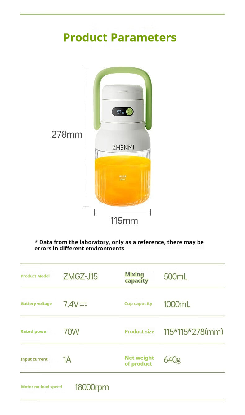Milex Portable Travel Blender - Mini USB Rechargeable Smoothie Maker for Shakes, Juices & Protein Drinks - Perfect for Gym, Office, Camping & On-the-Go Lifestyle
