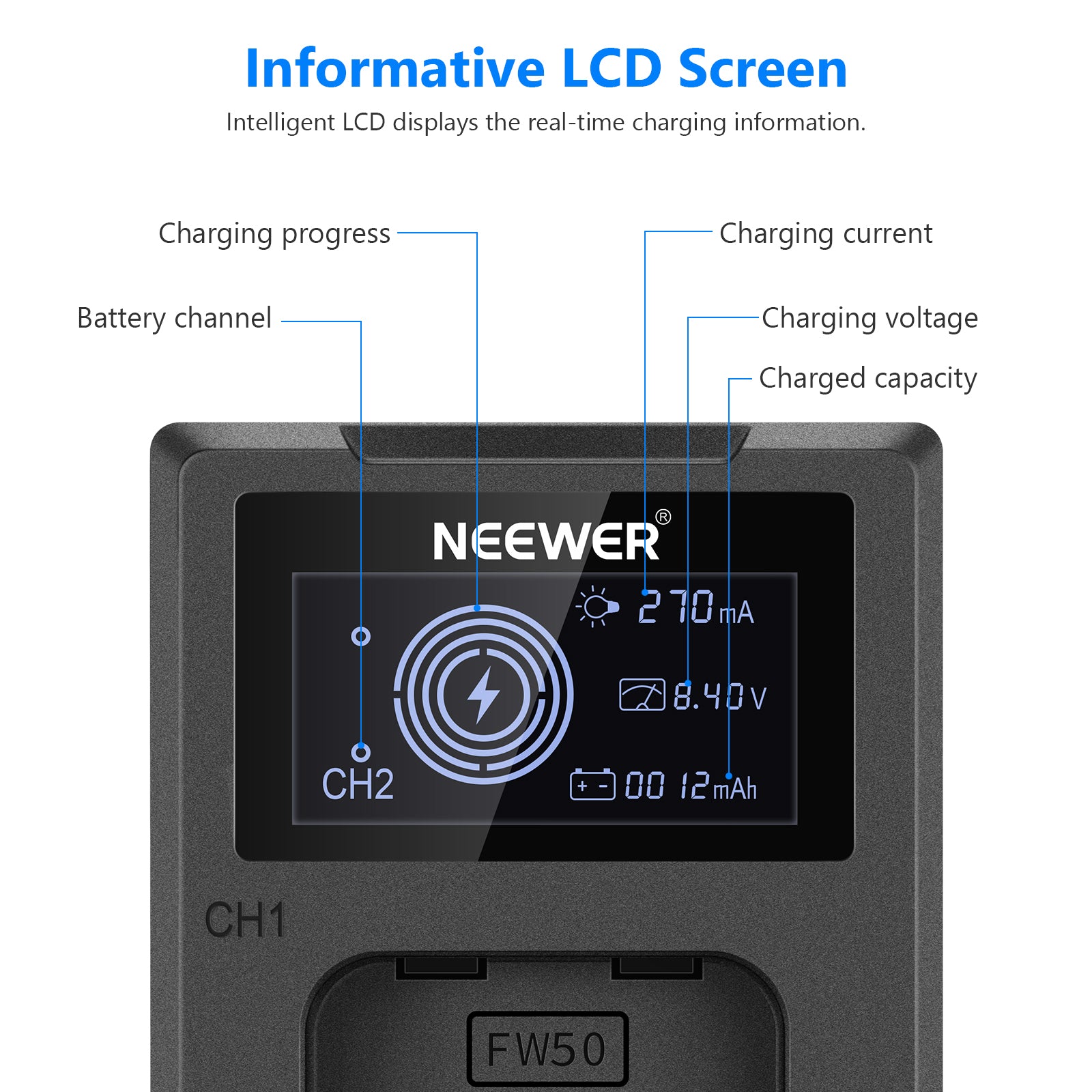 NEEWER 2 Pack NP-FW50 1100mAh Rechargeable Battery with Dual USB Charger for Sony A7 III A7R III A7S II A6000 A6300 A6500 Cameras - Perfect for Travel Photography & Vlogging