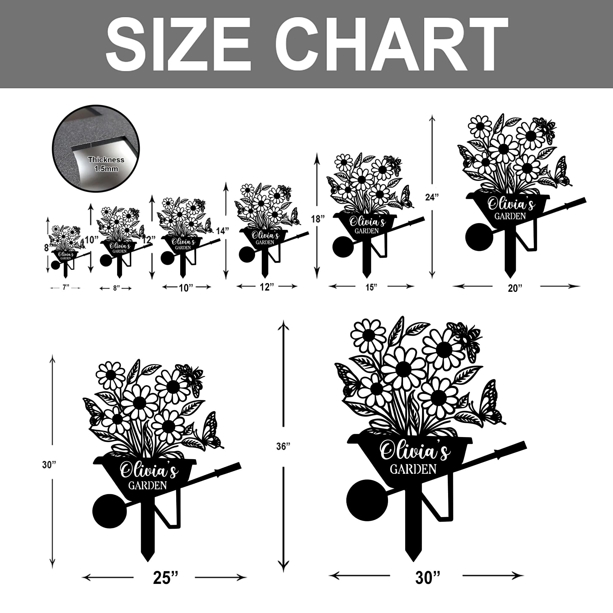 Custom Metal Garden Signs with Stake - Personalized Name Flower Decor for Outdoor Yard, Patio & Home - Unique Gift for Mom, Grandmother & Housewarming - Perfect for Gardens, Lawns & Outdoor Spaces