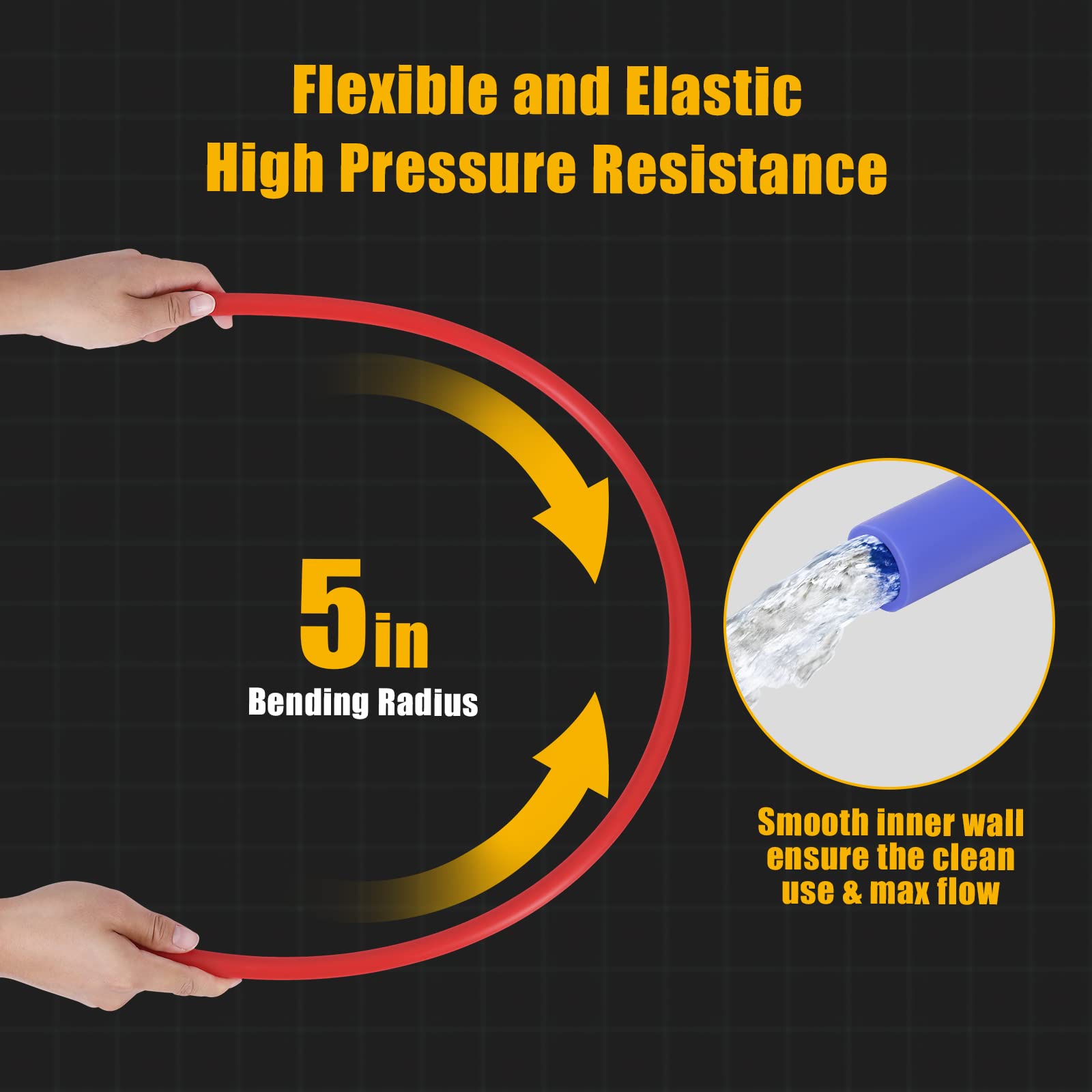 GARVEE 2x300FT PEX A Pipe 1/2 Inch PEX Tubing - Flexible Plumbing Supply for Residential Water Lines & Radiant Floor Heating Systems | Perfect for Home Renovation, DIY Plumbing Projects & Hydronic Heating Installations