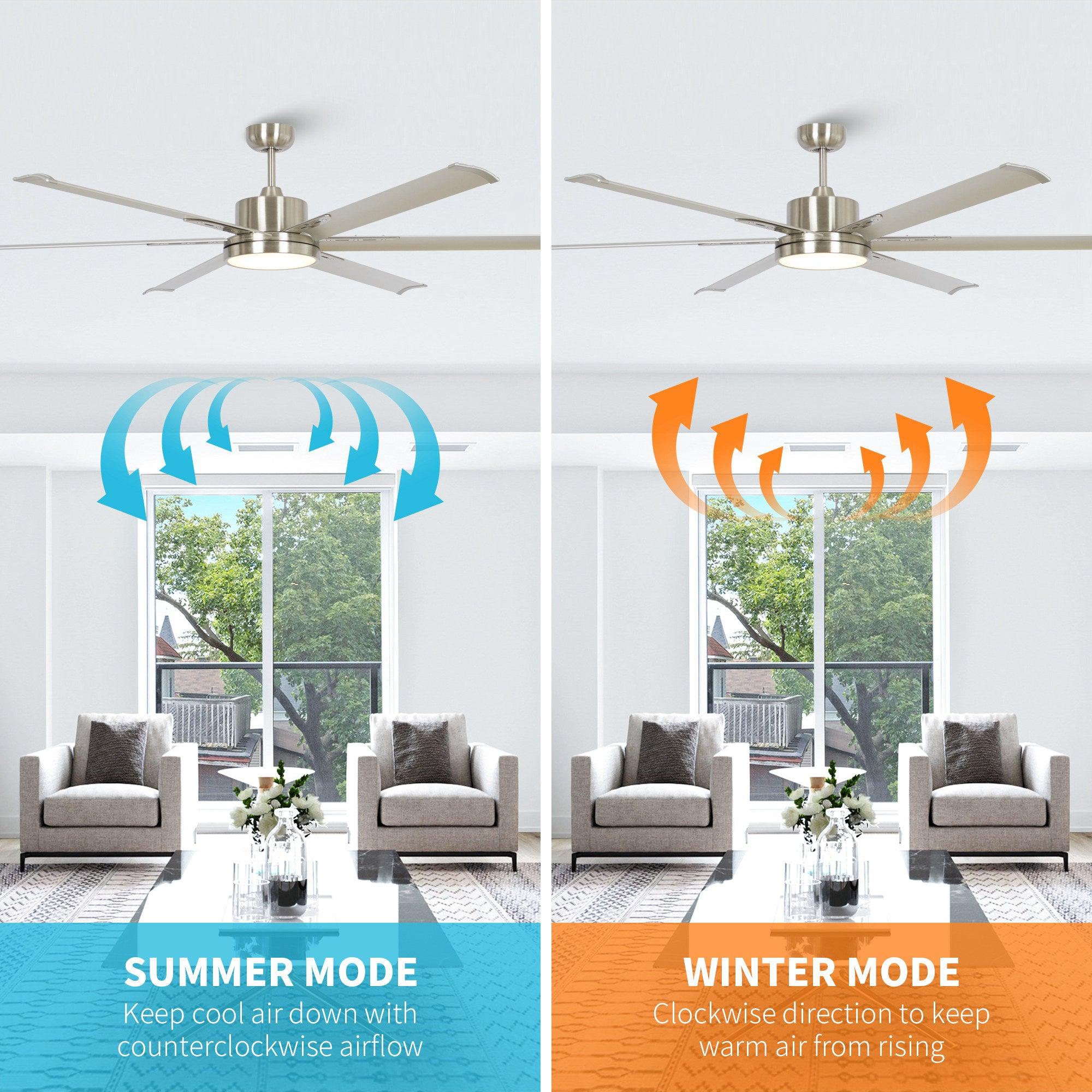 65 Inch Modern Ceiling Fan with DC Motor, LED Light, Remote Control - Quiet & Energy Efficient for Living Room, Bedroom, Patio