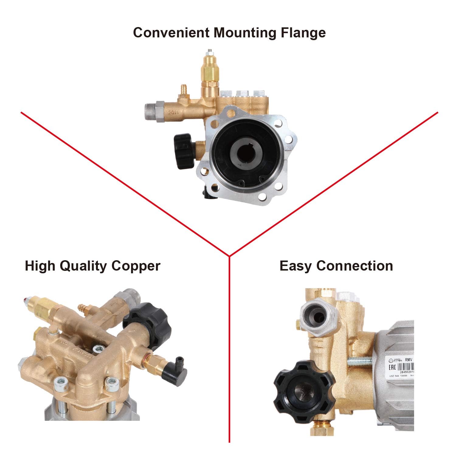 **Annovi Reverberi AR High Pressure Washer Pump 3000 PSI 2.5 GPM - Brass Head, Horizontal 3/4