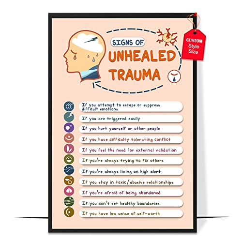 Signs of Unhealed Trauma