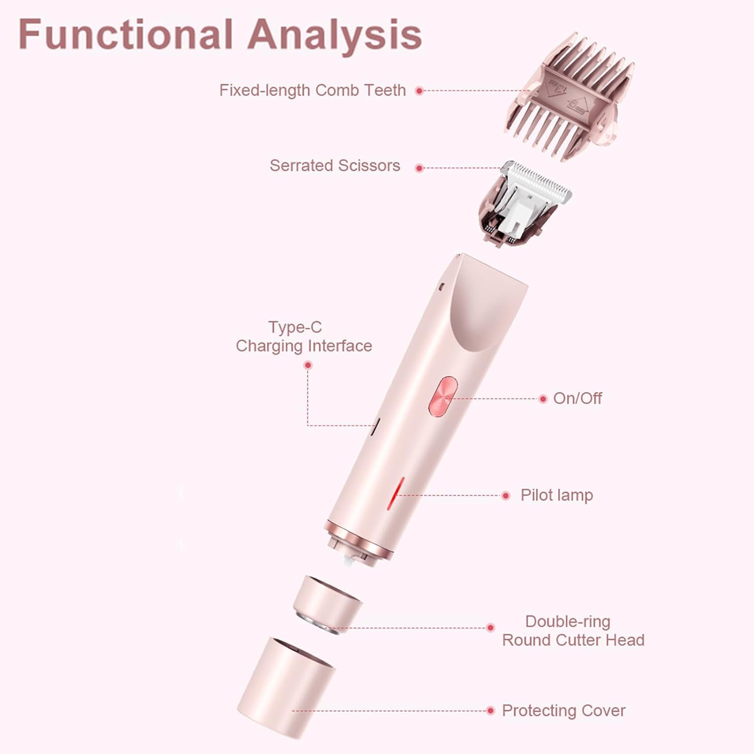 Velura Women's 2-in-1 Electric Shaver & Body Trimmer - Dual Head Wet/Dry Lady Razor for Bikini, Pubic Hair, Legs & Body Grooming (Pink) | Perfect for Travel, Gym & Quick Touch-Ups at Home