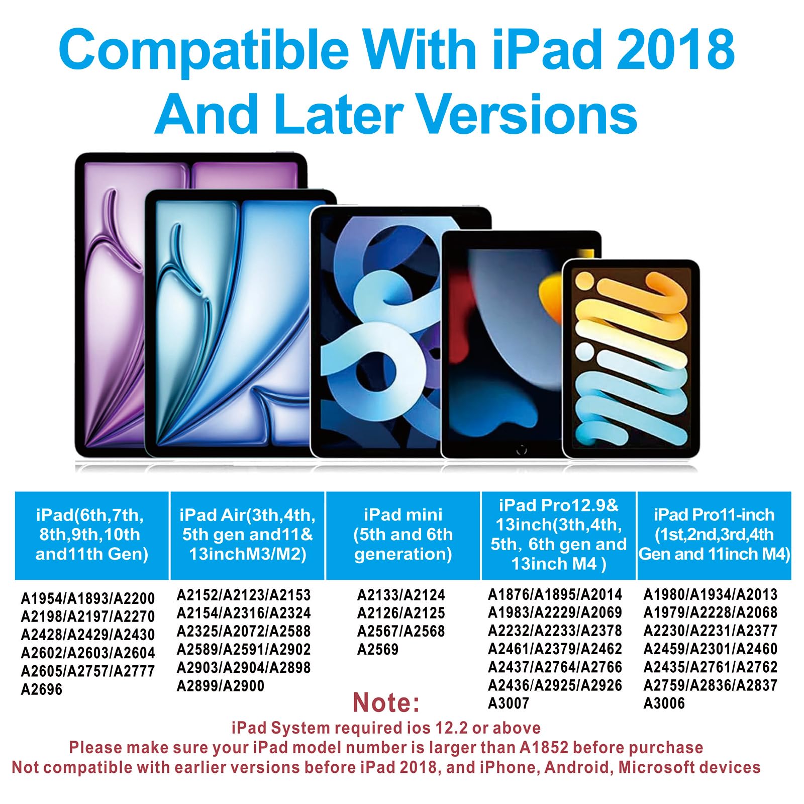 Premium Stylus Pen for iPad (2018-2025 Models) with Palm Rejection - Compatible with iPad Pro 11/12.9/13-inch, iPad Air 11&13-inch (M3/M2), iPad Mini 6th/5th Gen - Perfect for Drawing, Note-Taking & Digital Art