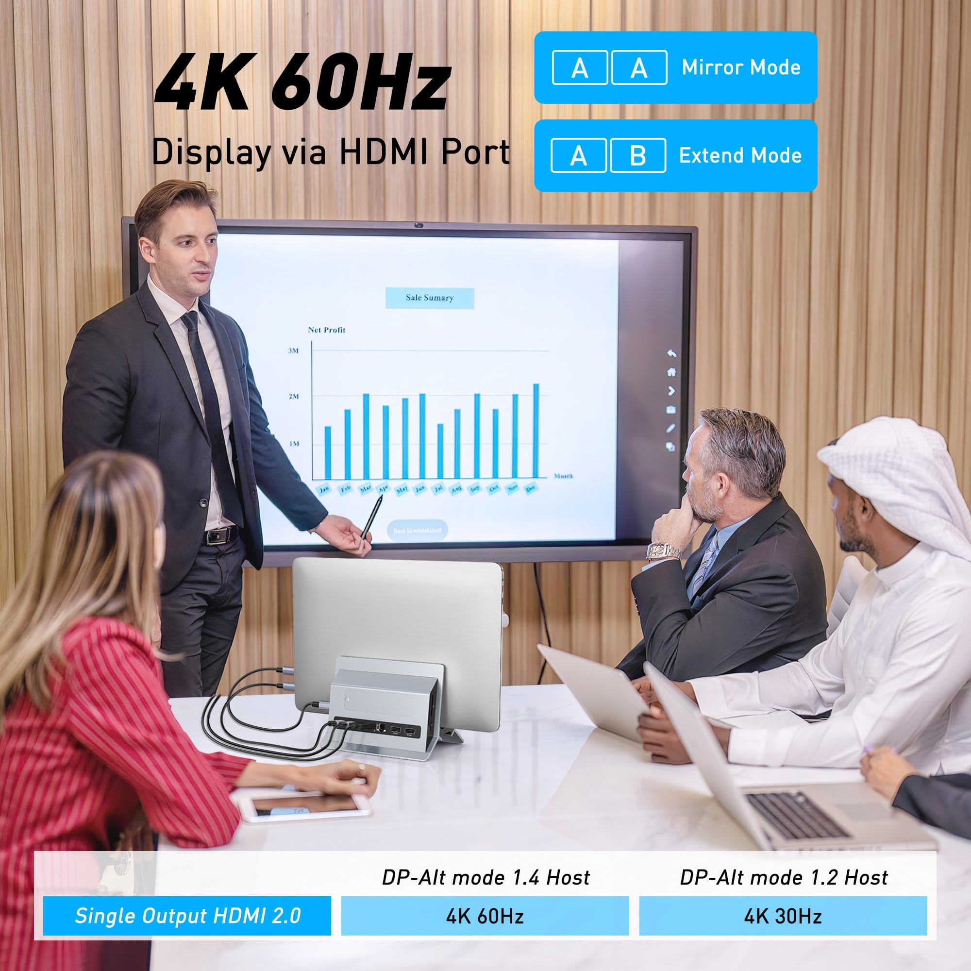 AboveTEK USB C Docking Station for MacBook Pro/Air - 4K HDMI, M.2 SSD Expansion, 2x 10Gbps USB-C, 2x USB, PD3.0, Ethernet, SD/TF Card Reader - Perfect for Home Office, Gaming & Video Editing Workspaces