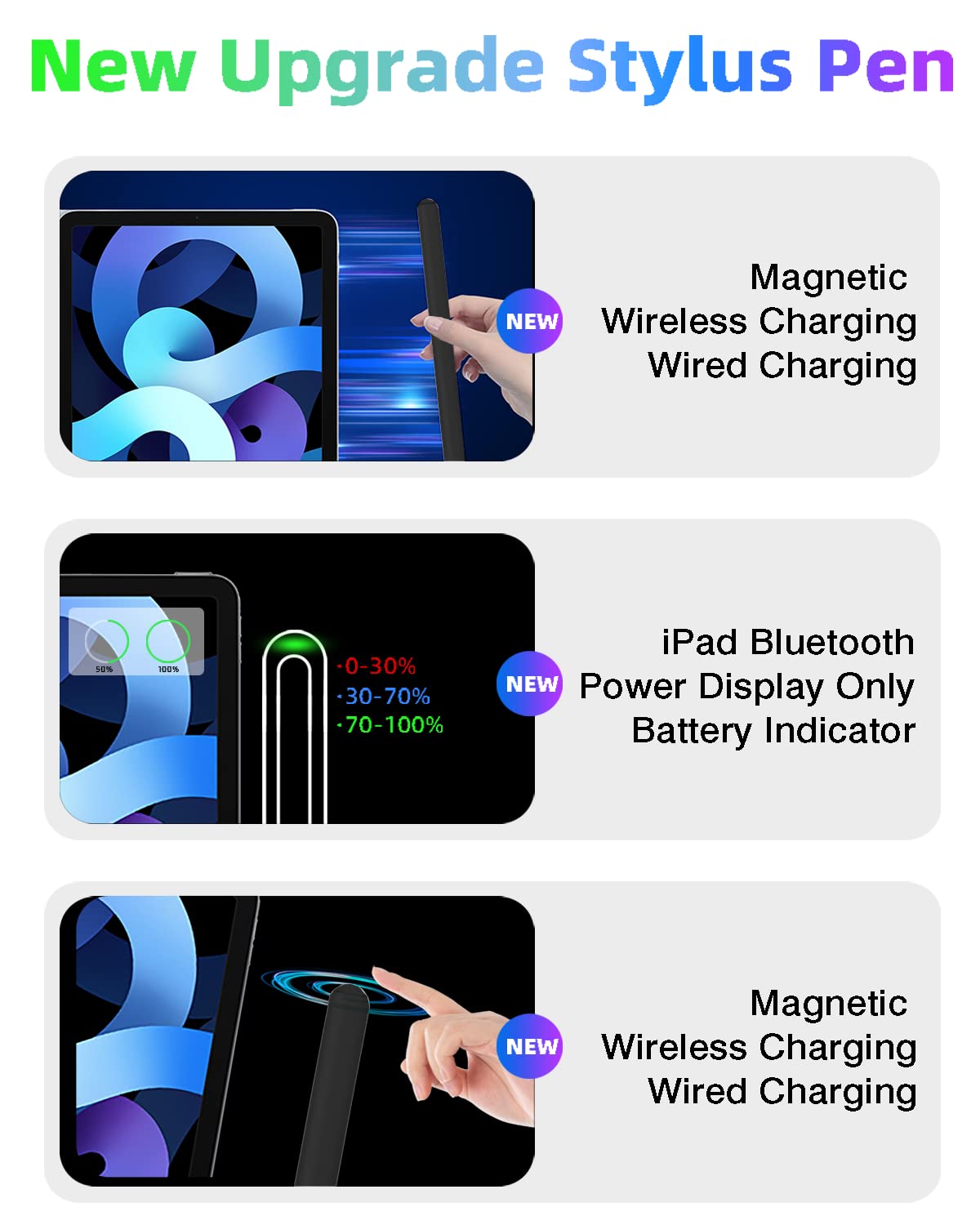 Apple Pencil 2nd Generation Stylus Pen - Magnetic Wireless Fast Charging, Compatible with iPad Pro 11