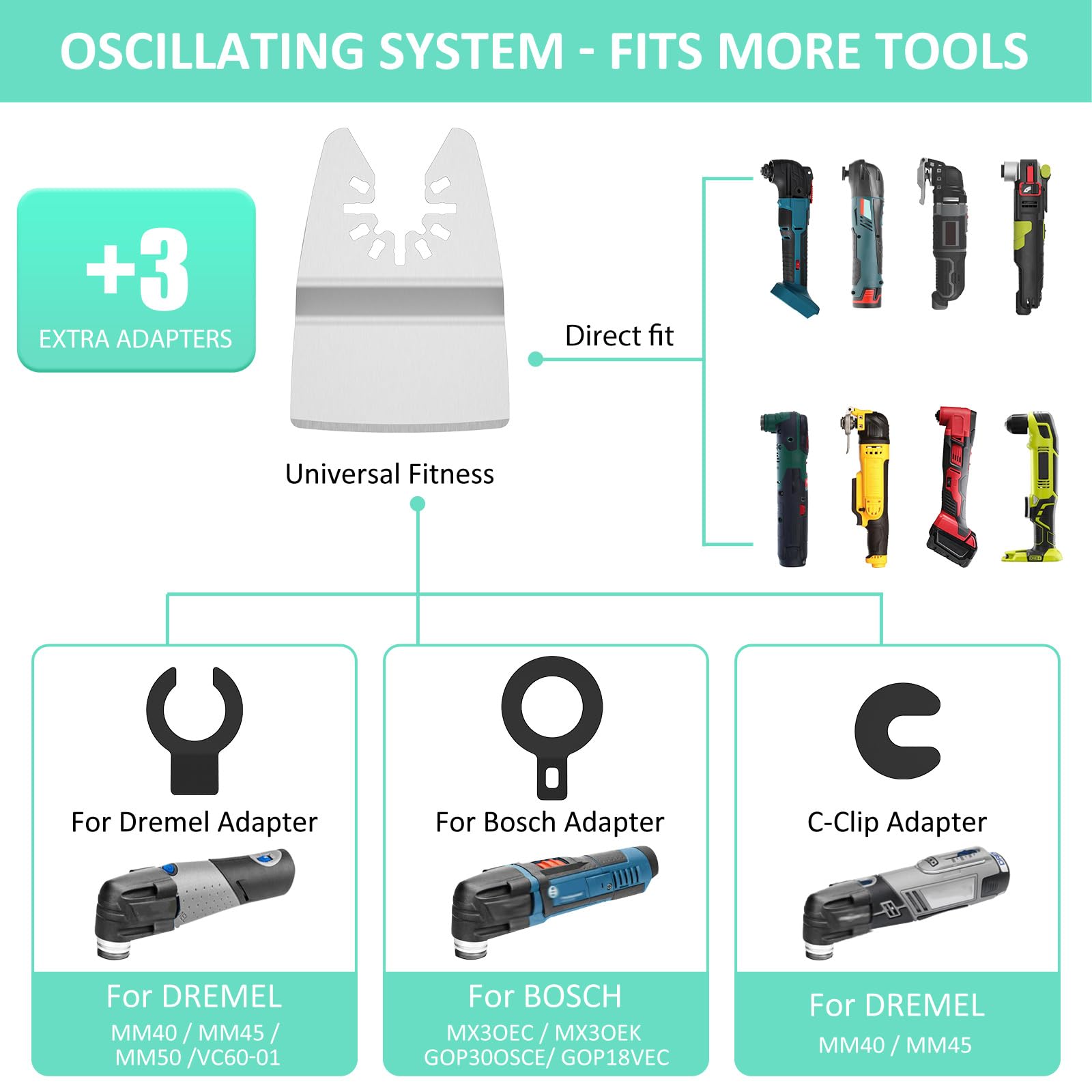 Deuson 14-Piece Oscillating Multi-Tool Blade Set - Stainless Steel Straight, Curved & Rigid Blades with Carbon Steel, Tapered Scraper & Adapters for Paint Mortar Removal - Perfect for DIY Home Renovation, Woodworking & Tile Work