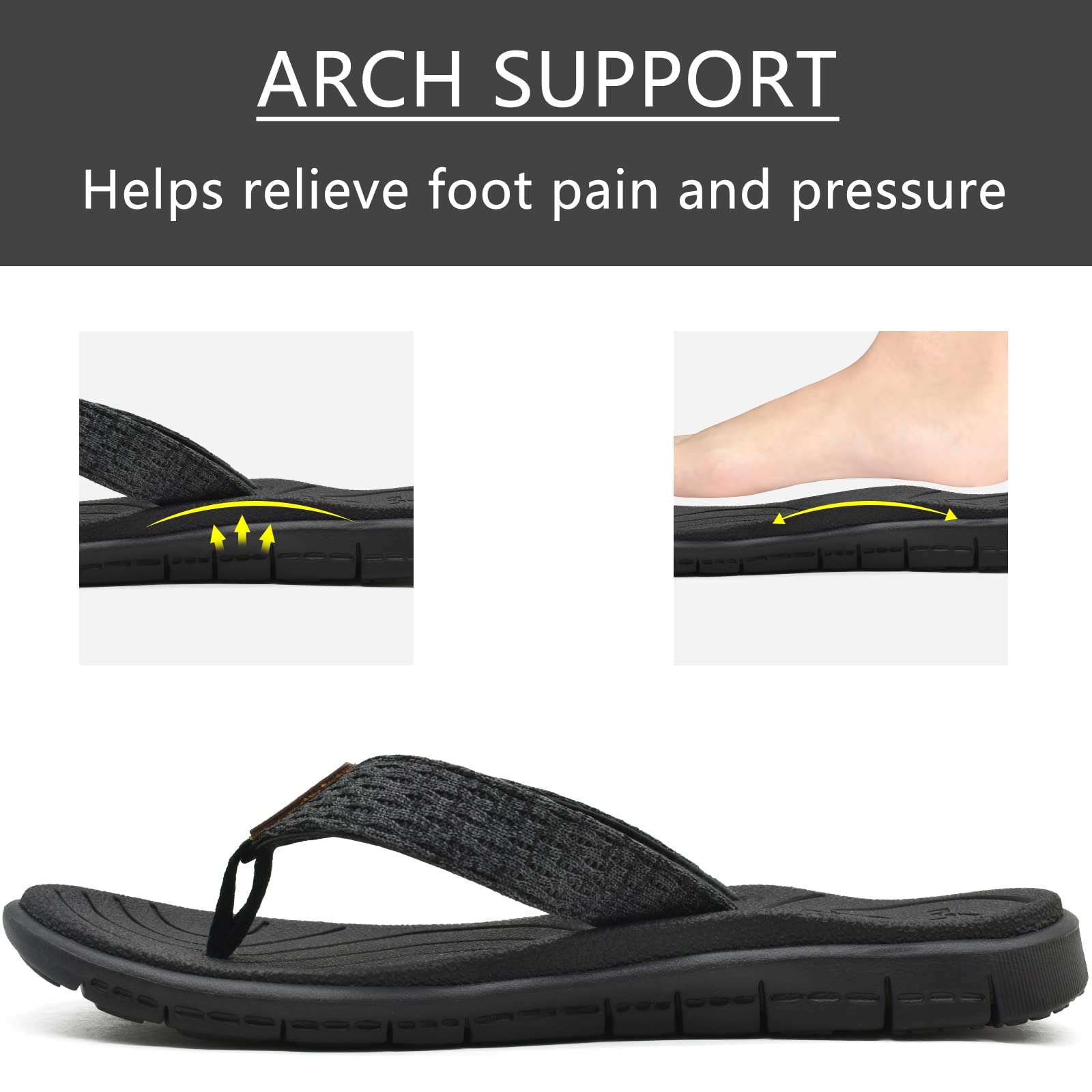 KuaiLu Women's Comfortable Flip Flops with Arch Support - Lightweight Non-Slip Yoga Sandals for Walking, Beach & Summer | Casual Thong Slippers with Cushion for Yoga, Travel & Outdoor Activities