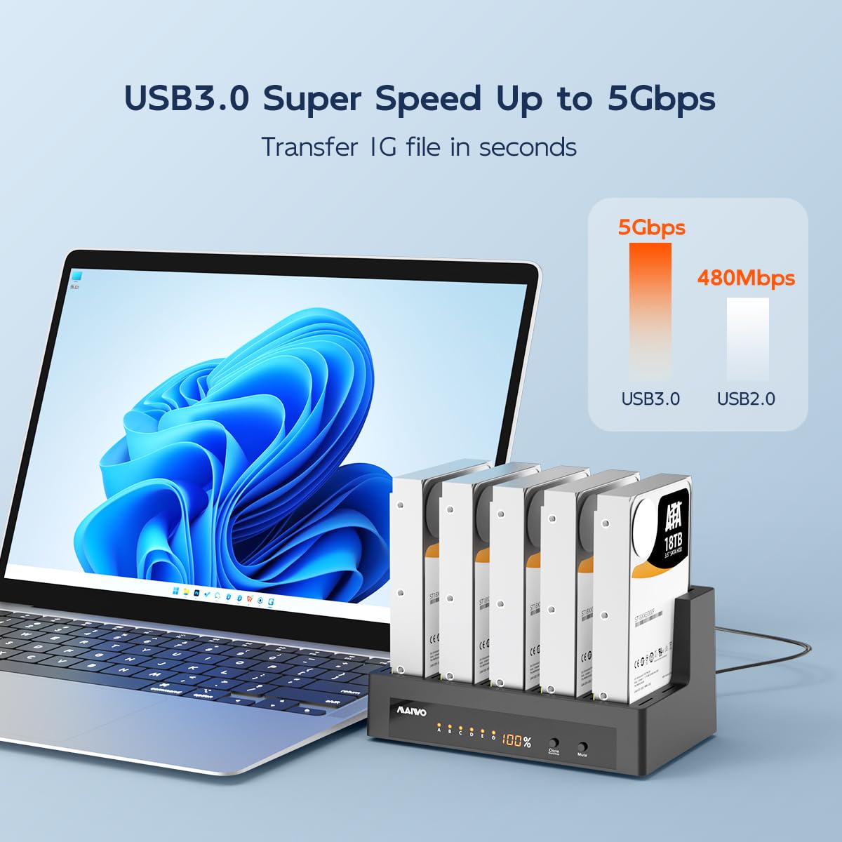 MAIWO 5 Bay USB 3.0 External Hard Drive Docking Station for 2.5''/3.5'' SATA HDD SSD - Offline Clone & Duplicator with 110TB Capacity - Perfect for Data Backup, Media Storage & PC Expansion