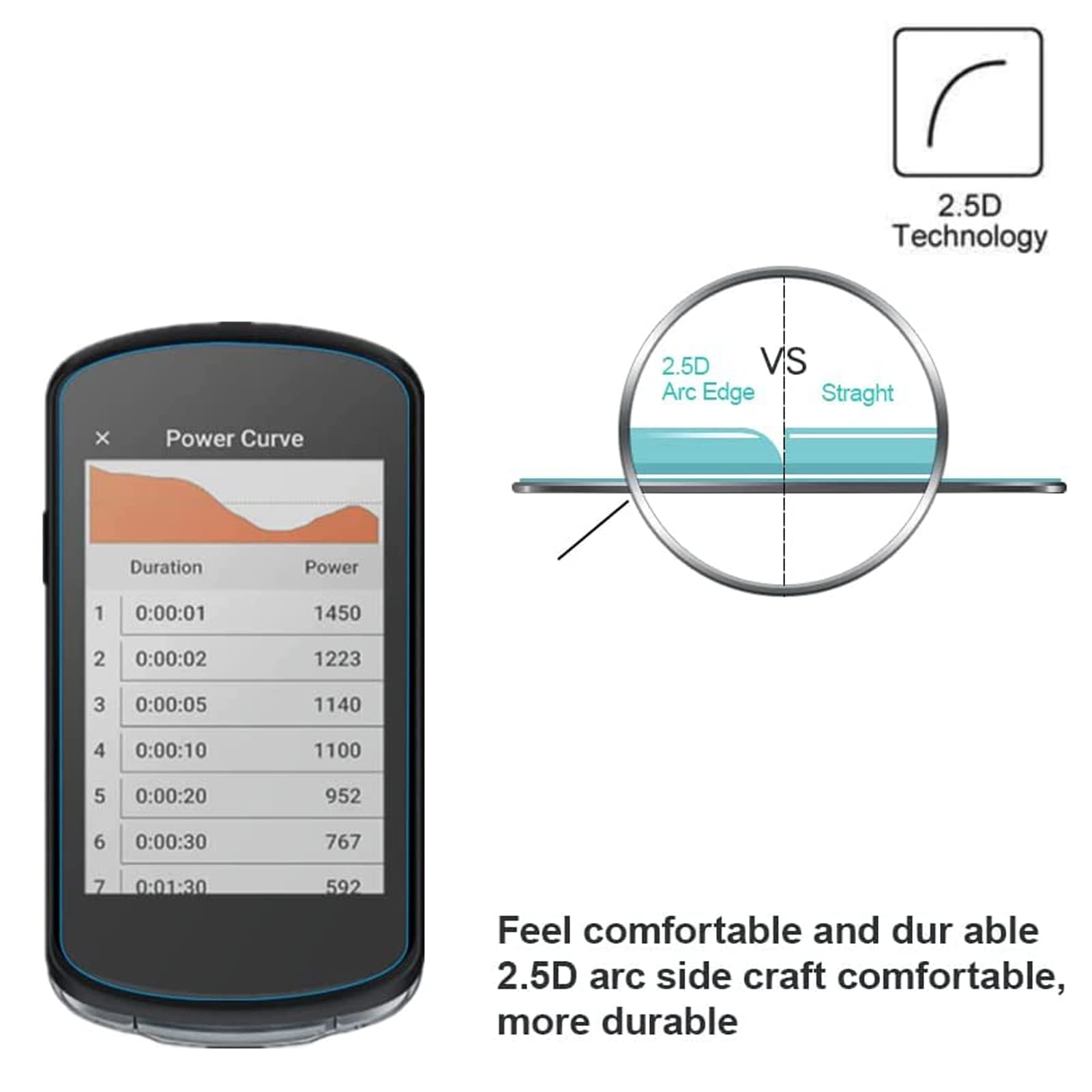Premium Tempered Glass Screen Protector for Garmin Edge 1040/1030/1030 Plus - HD Clear, Anti-Scratch, Bubble-Free Protection - Perfect for Cycling, Hiking & Outdoor GPS Navigation