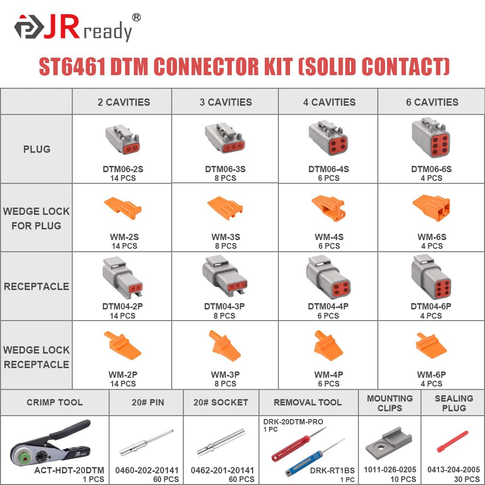 JRready ST6461 Deutsch DTM Connector Kit - 2/3/4/6 Pin Waterproof Automotive Electrical Connectors with 20# Solid Contacts (20-22AWG) & Crimp Tool - Perfect for Car Wiring, Marine, and Industrial Applications