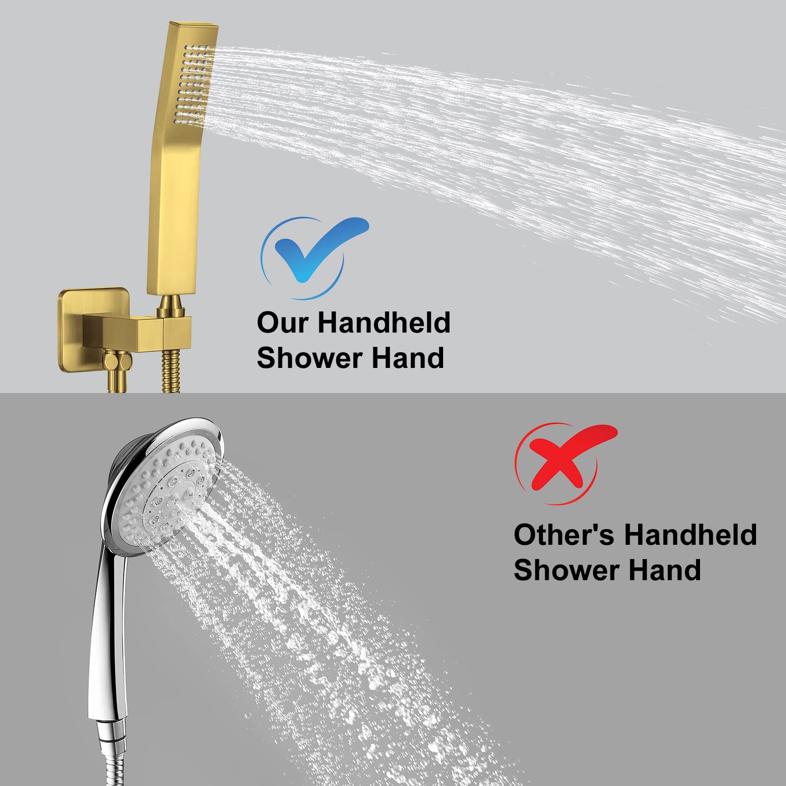 12 Inch Brushed Gold High Pressure Shower Head System with Rain Handheld Combo - Ceiling Mounted Dual Shower Faucet Set with Rough-in Valve Body & Trim - Perfect for Modern Bathroom, Spa-Like Shower Experience, and Luxury Home Renovation
