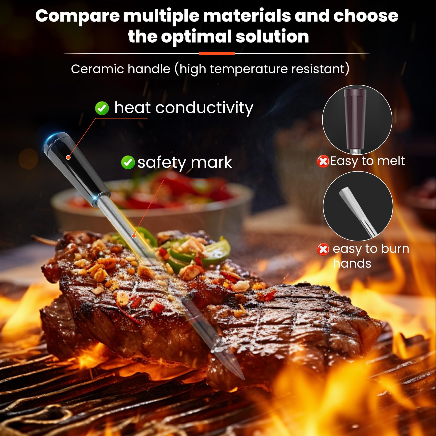 **Wireless Meat Thermometer for Grilling - 4 Probes, 500ft Remote Range, 16-Hour Battery Life, iOS/Android Compatible - Perfect for BBQ, Smoking, and Outdoor Cooking**