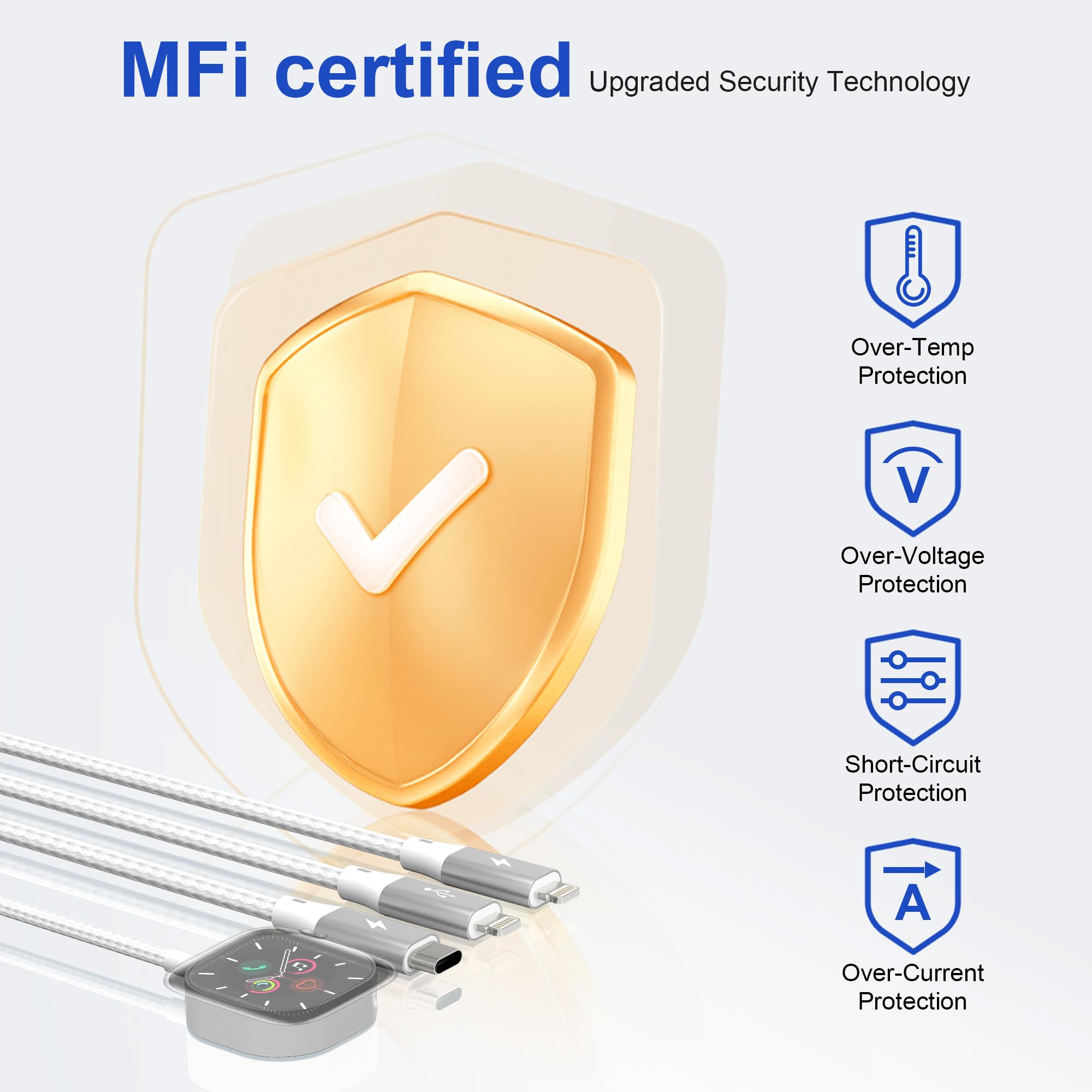Upgraded 4-in-1 USB C Magnetic Fast Charging Cable for Apple Watch Ultra/SE2/9/8/7/6/5/4/3/2/1/SE, iPhone 15/14/13 & Galaxy - MFi Certified, 6FT Portable Charger with Data Sync - Perfect for Travel, Office & Home Use