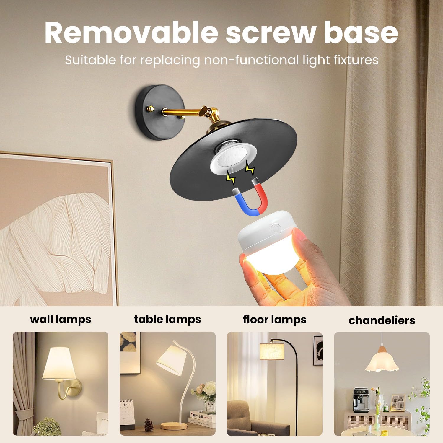 Rechargeable LED Light Bulbs with Remote Control, Timer & 3 Color Temperatures - Battery Operated Puck Lights for Wall Sconce (E12 Base, 2-Pack) - Perfect for Bedrooms, Closets, Stairways & Emergency Lighting