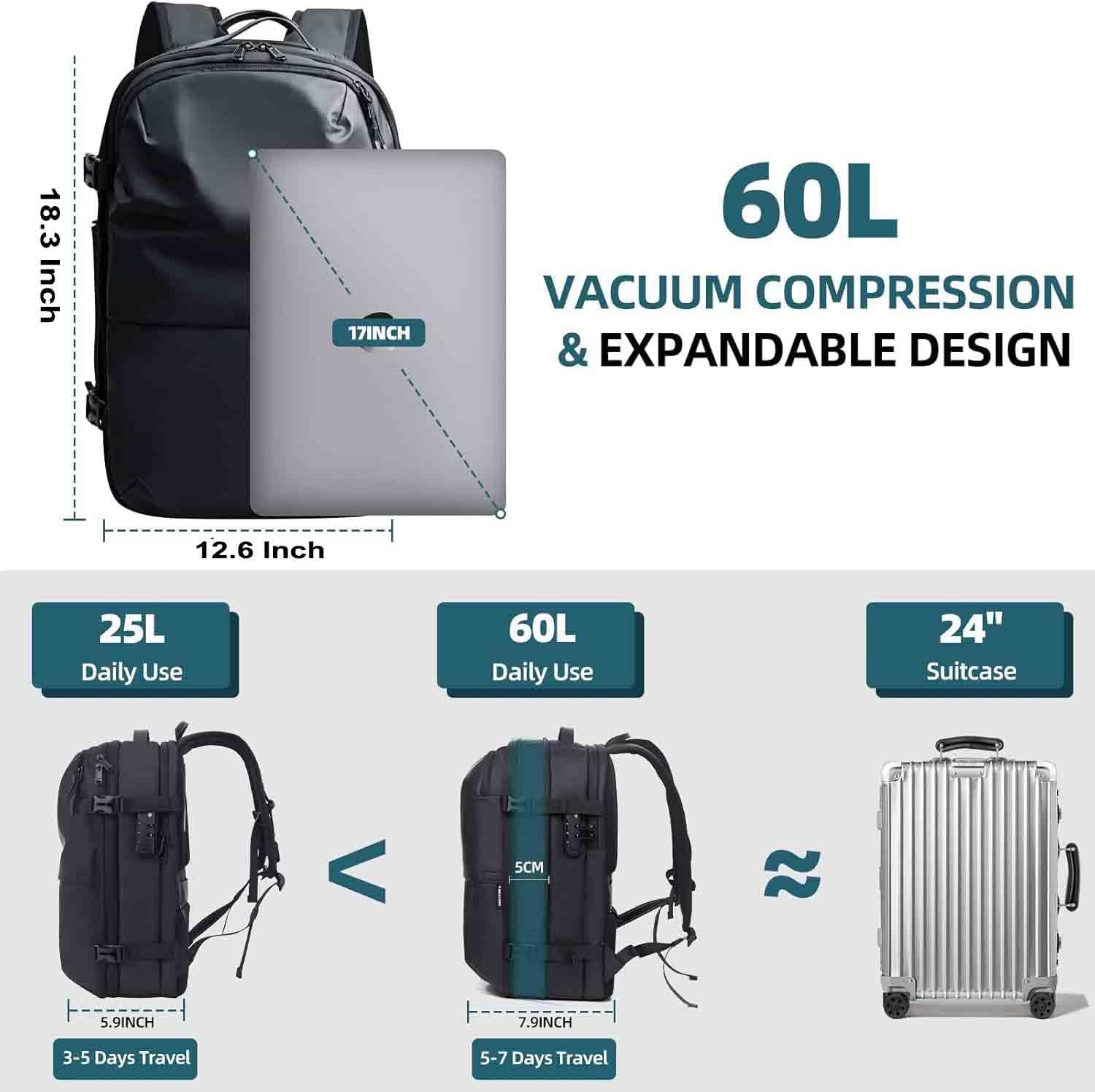 60L Expandable Air Vacuum Seal Travel Backpack with Pump - Water Resistant TSA Lock Laptop Backpack for Camping, Hiking & Business Trips