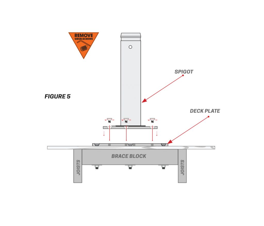 Axis Cantilever Surface Mounting Bracket - Heavy Duty Wall Mount for TVs, Monitors & Displays - Perfect for Home Theater, Office & Commercial Installations