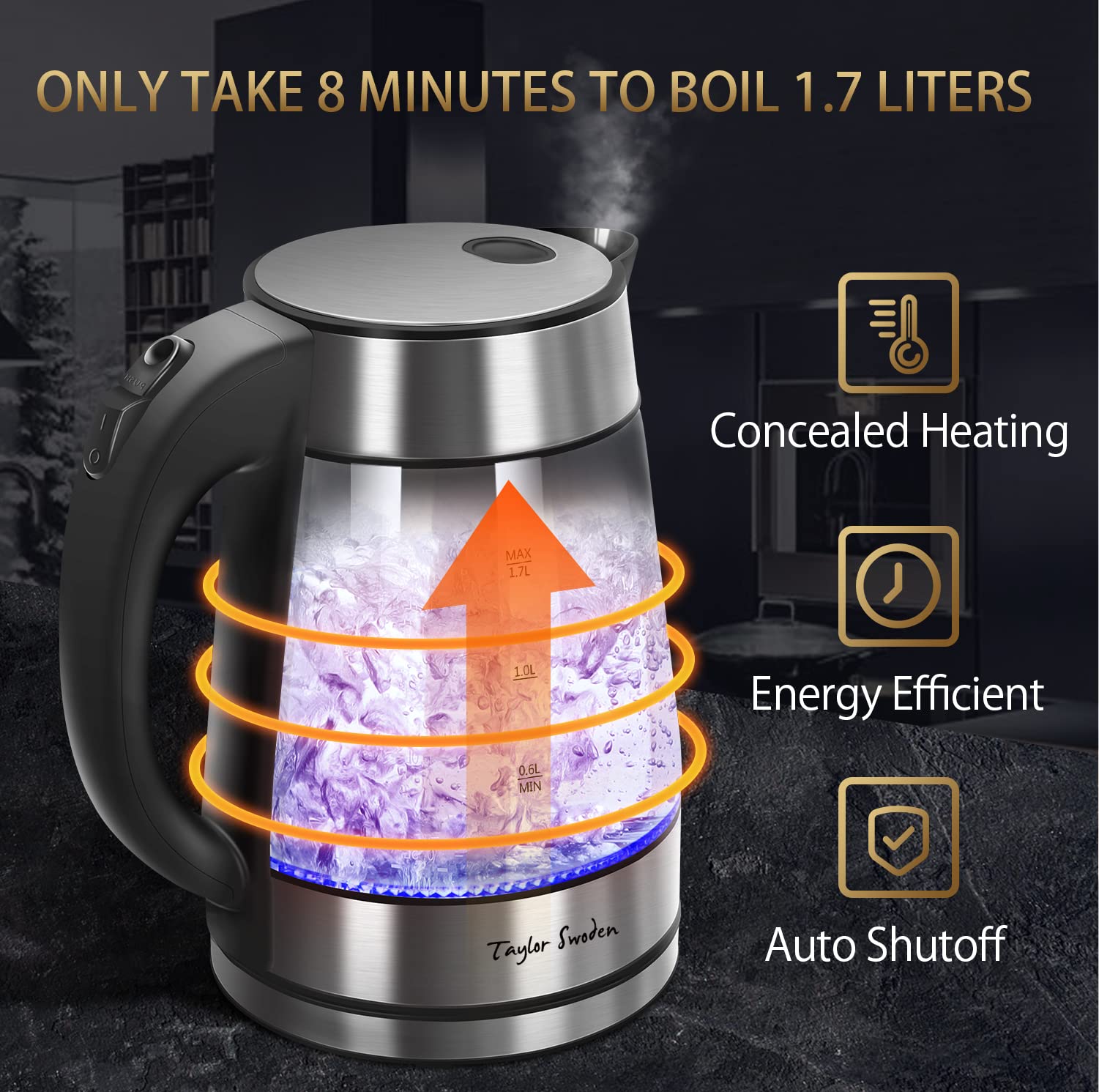 Taylor Swoden 1.7L Electric Glass Kettle - Fast Boiling Cordless Water Heater for Tea & Coffee with Auto Shut Off & Boil-Dry Protection - Perfect for Home, Office & Dorm Use