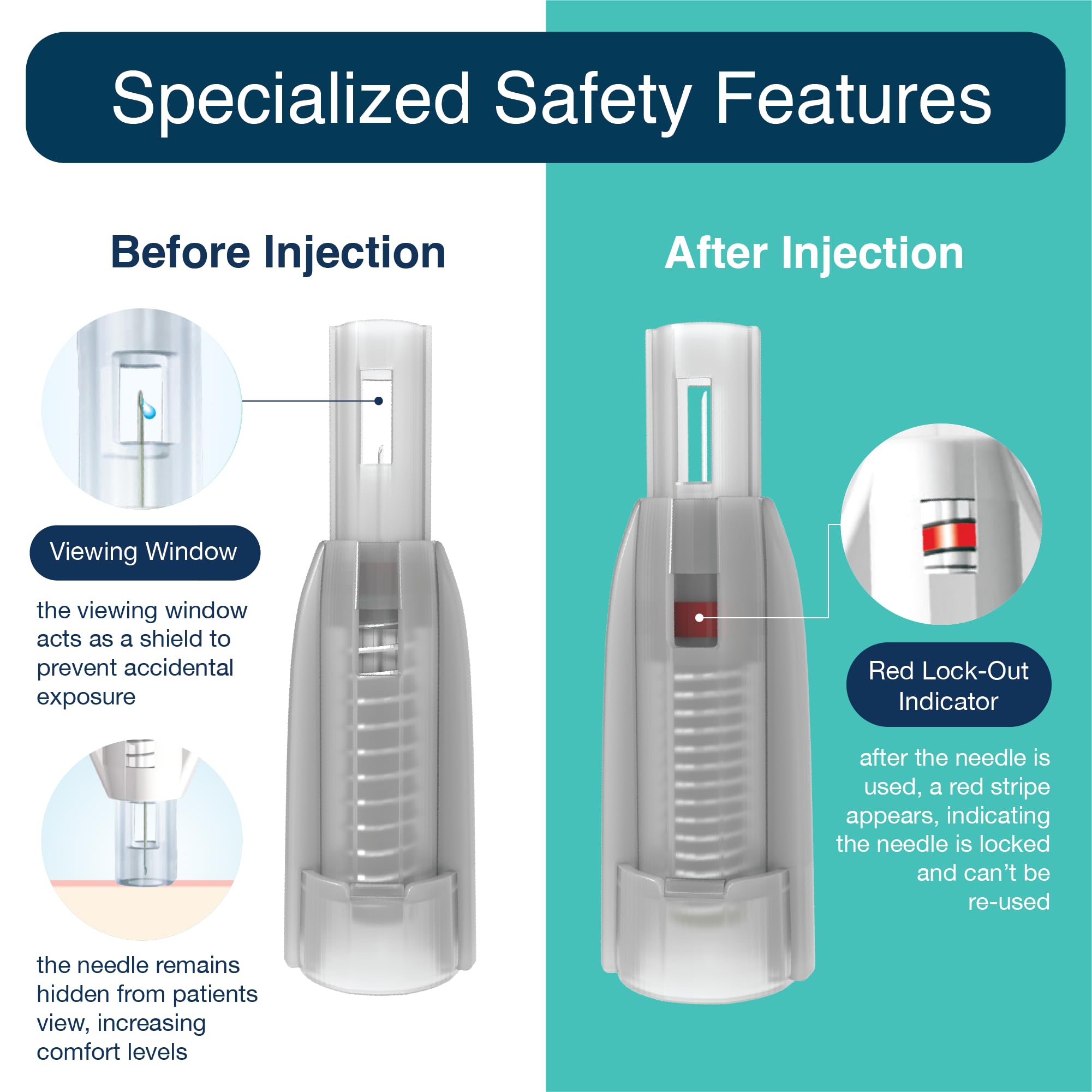 31G x 8mm Safety Pen Needles - 100 Count Sterile Box with Locking System & Sliding Shield | Compatible with Most Pen Injectors | Ideal for Diabetes Insulin Injection & Medication Administration