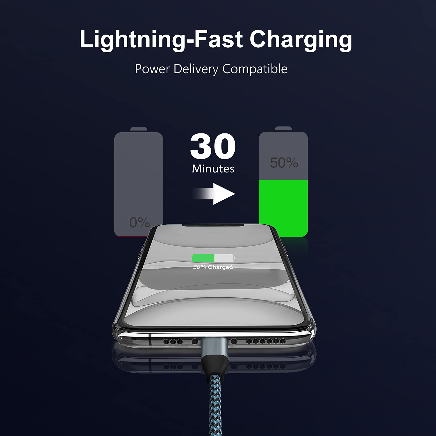 2-Pack 10FT USB C to Lightning Cable MFi Certified Fast Charger 20W - Nylon Braided Durable Charging Cord for iPhone 14/13/12/11/XS - Perfect for Home, Office & Travel Charging
