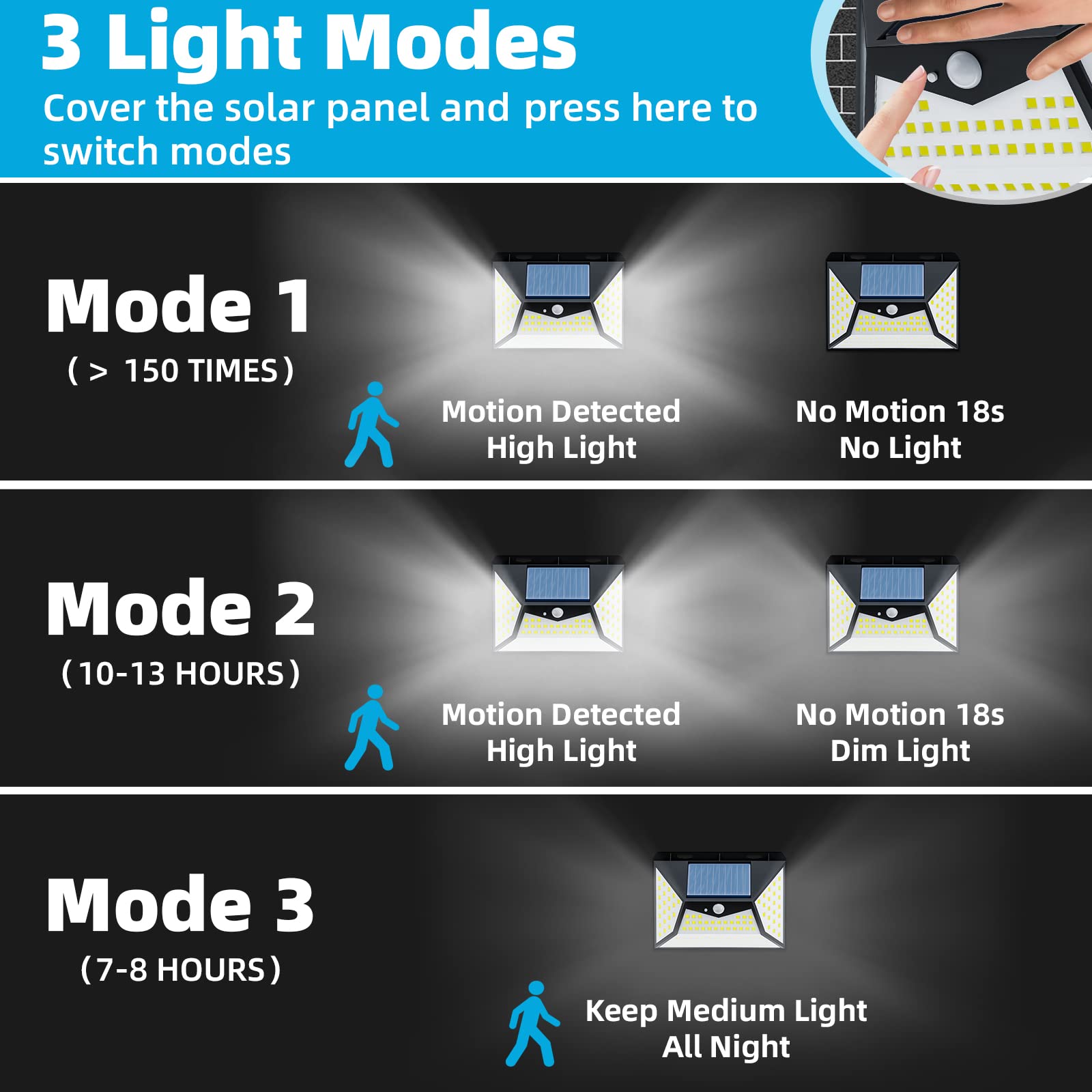 Solar Powered Outdoor Lights with Motion Sensor - 118 LED Waterproof IP65 Solar Lights for Yard, Garden, Garage & Deck - Wireless 270° Wide Angle Lighting with 3 Brightness Modes (4 Pack) - Perfect for Pathway, Patio, Driveway & Home Security Lighting
