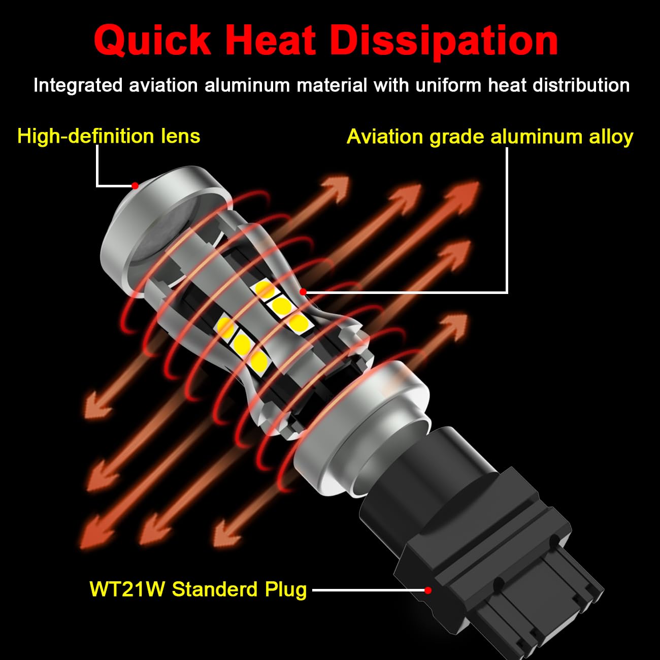 Ford F250 F350 F450 F550 Super Duty LED Reverse Light Bulbs (2020-2025) - 6000K Cool White Backup Lights - Plug & Play Installation - Pack of 2 - Perfect for Night Driving & Parking Assistance