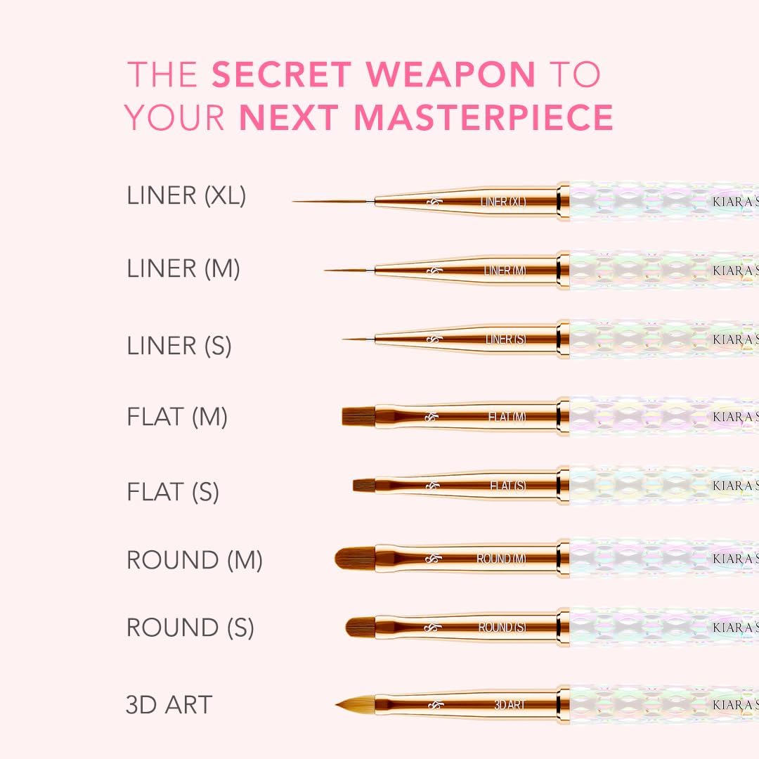 Kiara Sky Professional Gel Nail Art Brush Set - Long Lasting Nail Cleaner Tools for Women - Perfect for DIY Manicures, Salon Nail Art & Home Gel Polish Application (Clear Brush Collection)