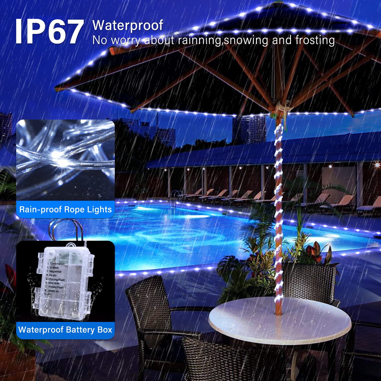 JMEXSUSS 100 LED Battery Operated Rope Lights - 33ft Outdoor Waterproof Christmas String Lights with Remote, 8 Lighting Modes - Perfect for Trampoline, Camping, Balcony, Canopy, Deck, Party & Holiday Decor (White)